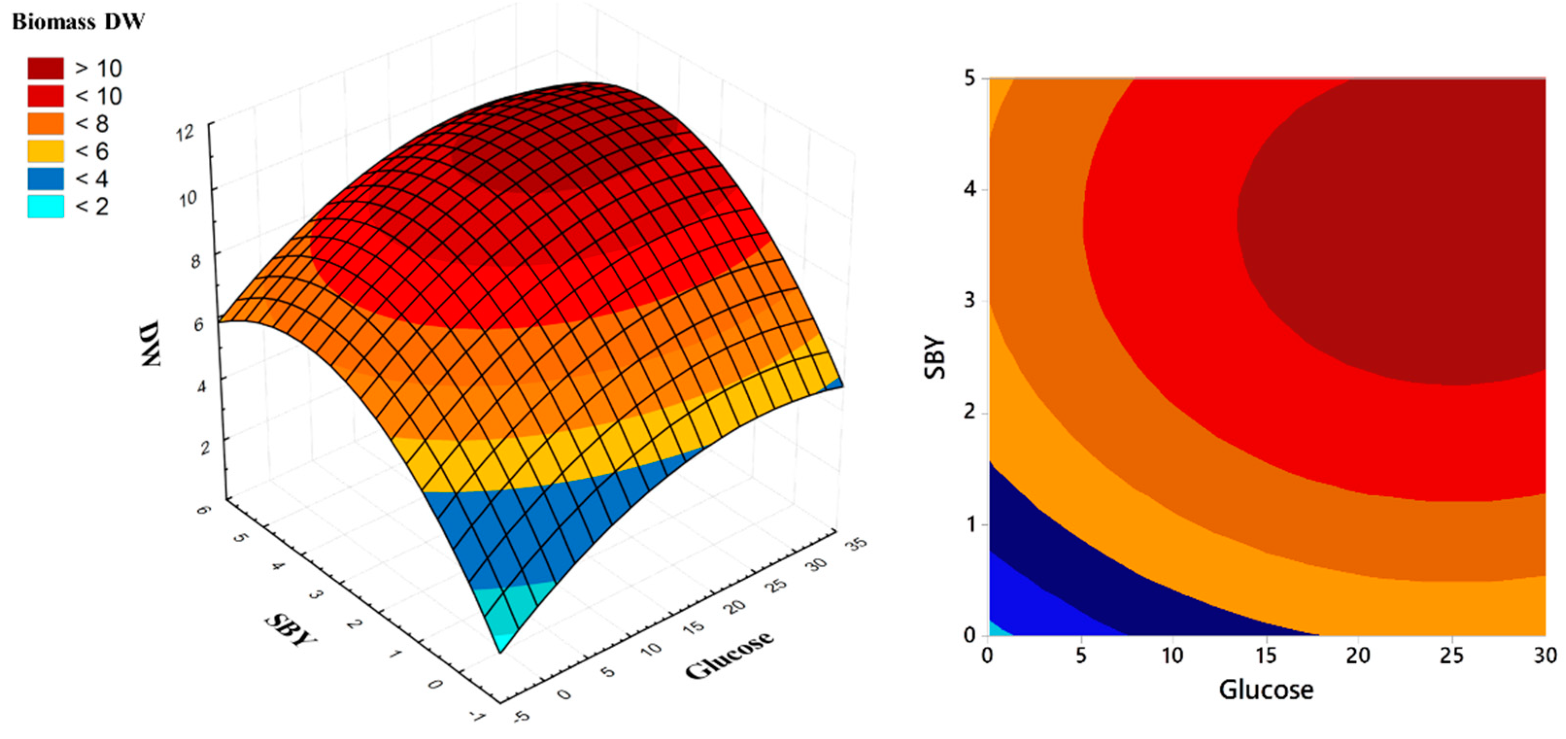 Marinedrugs 20 00039 g004