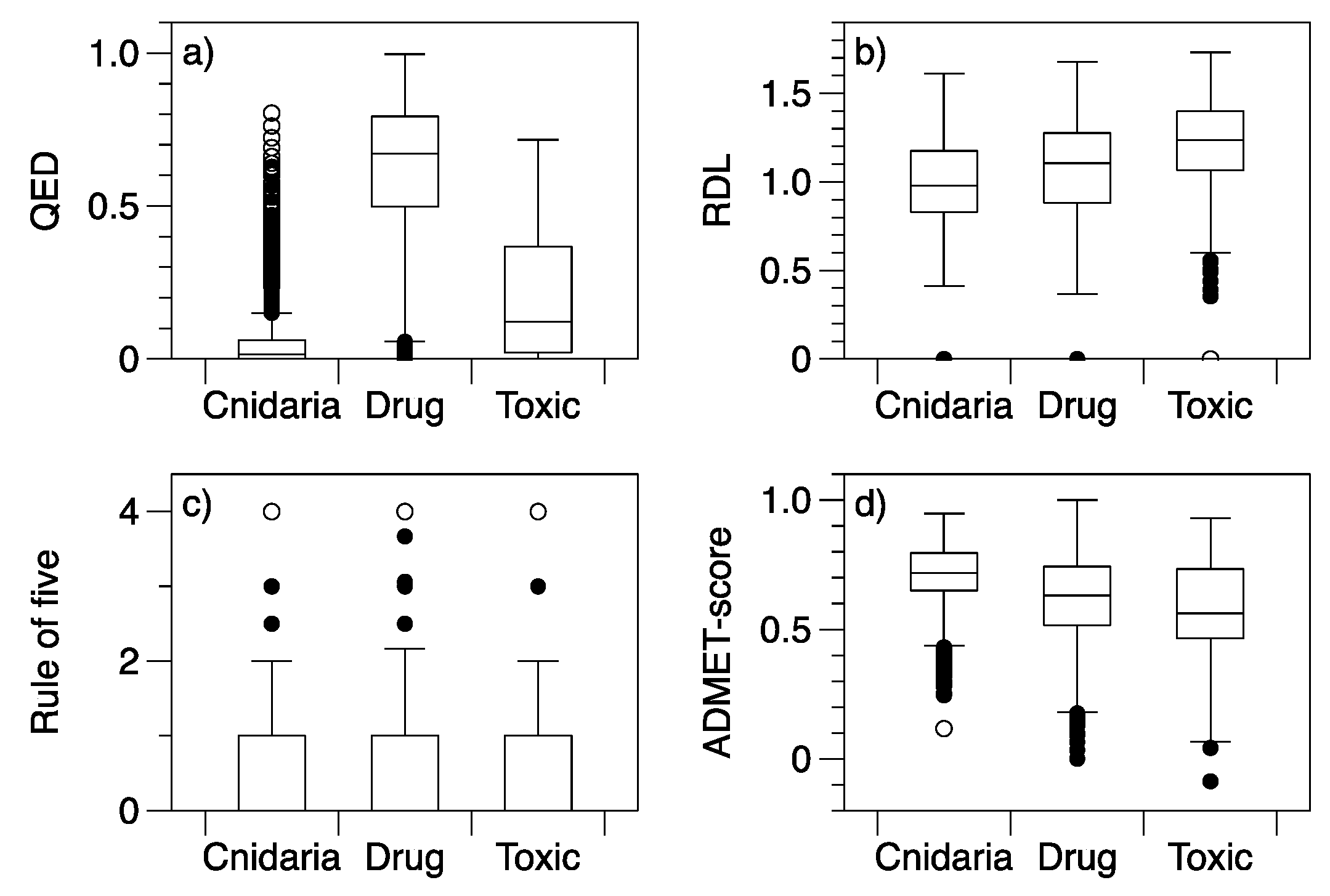 Marinedrugs 20 00042 g002