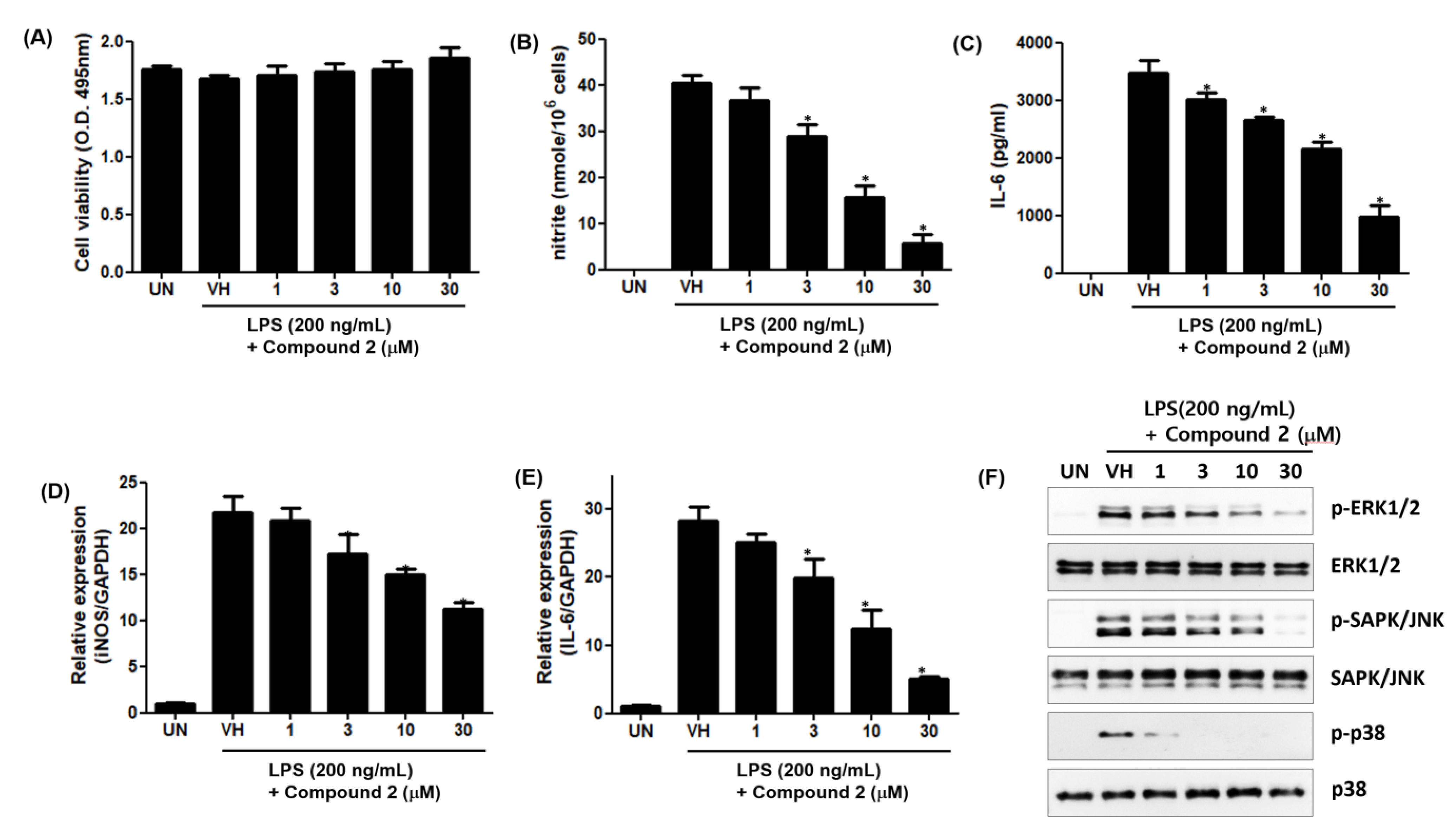 Marinedrugs 20 00044 g009