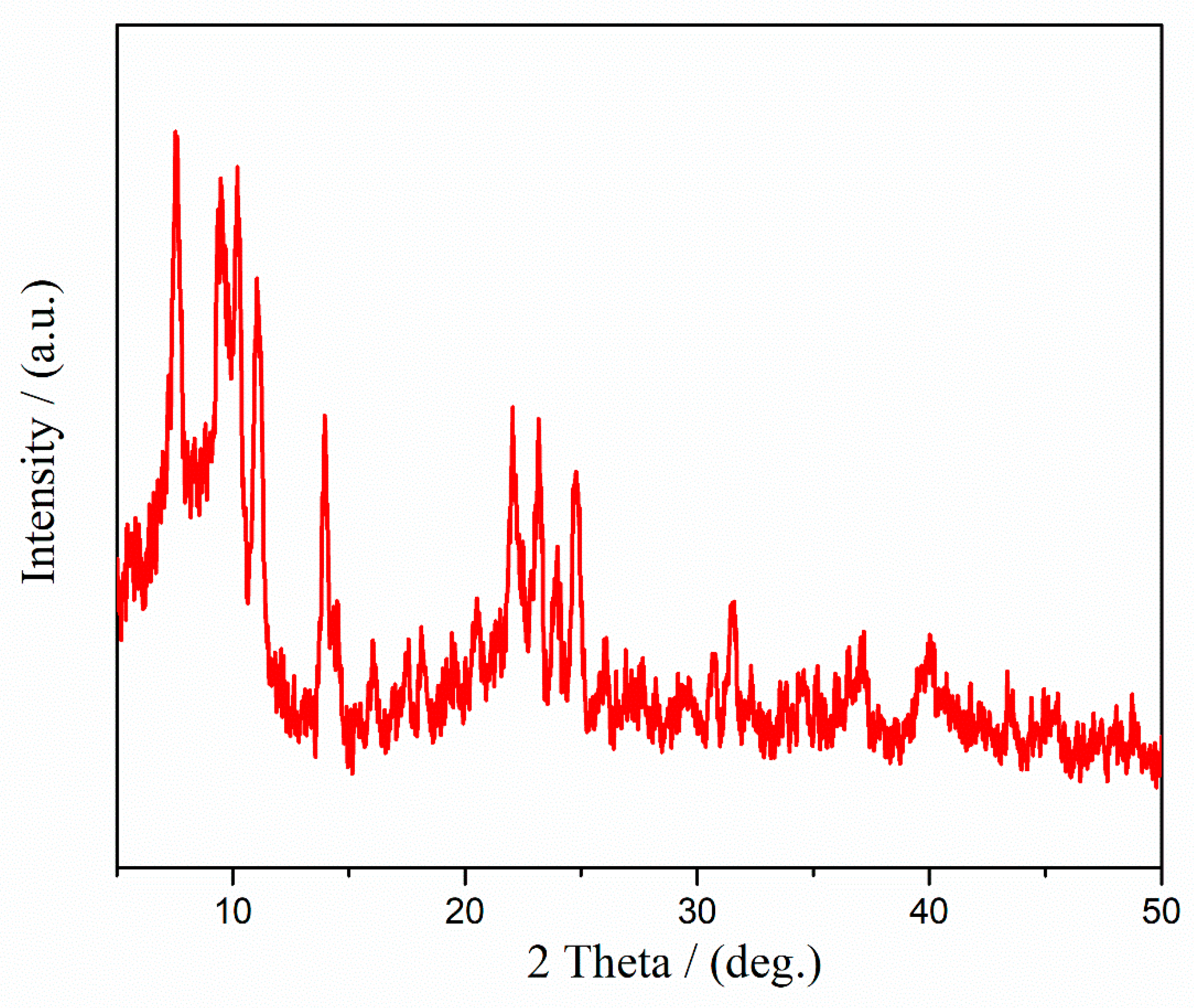 Marinedrugs 20 00045 g004