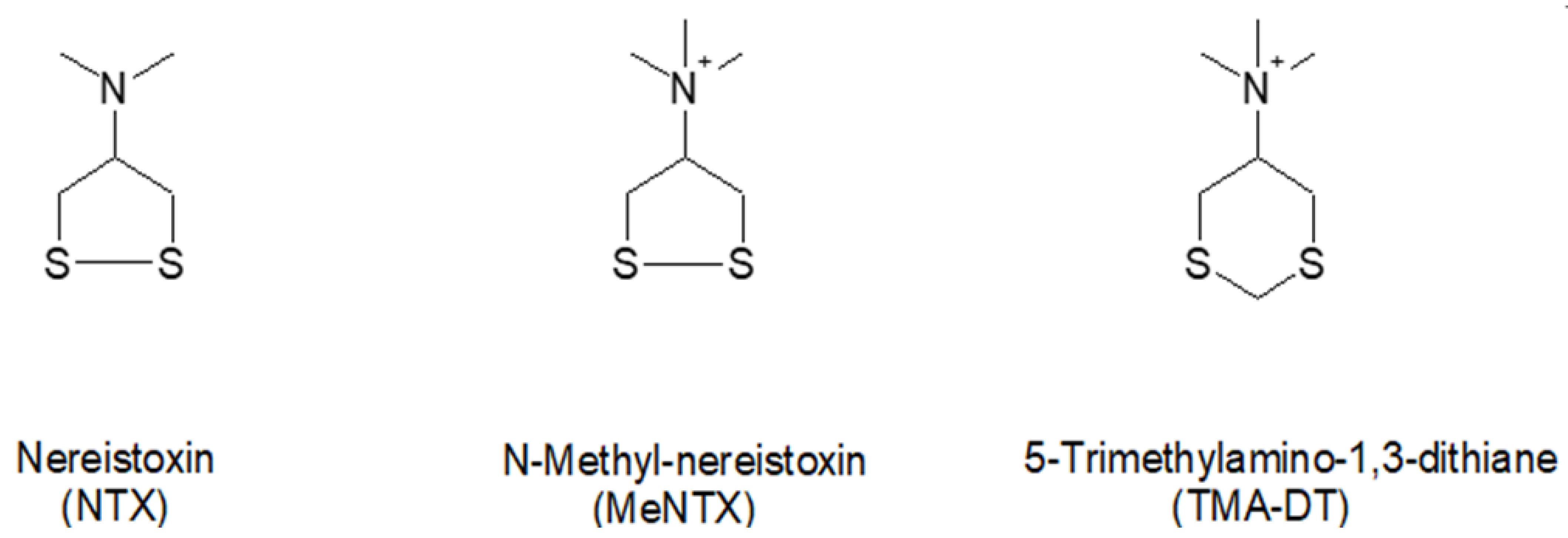 Marinedrugs 20 00049 g002