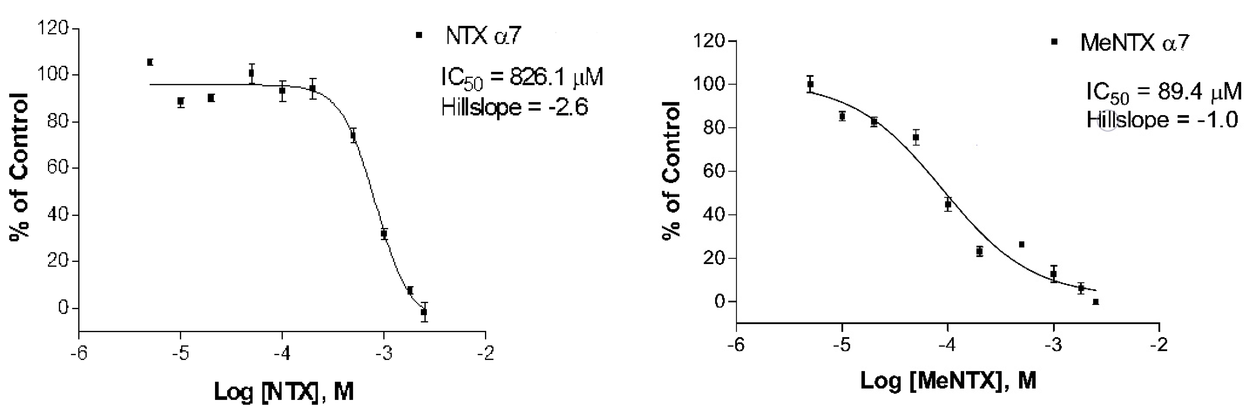 Marinedrugs 20 00049 g006