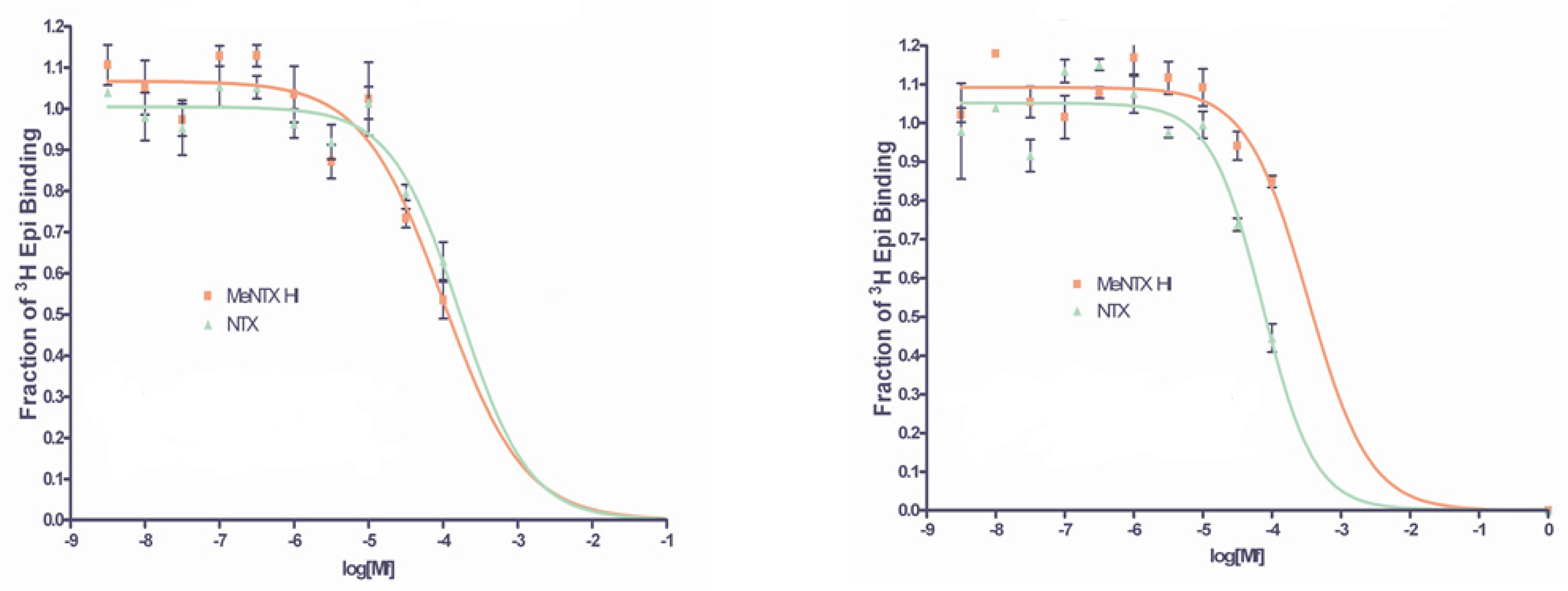 Marinedrugs 20 00049 g008