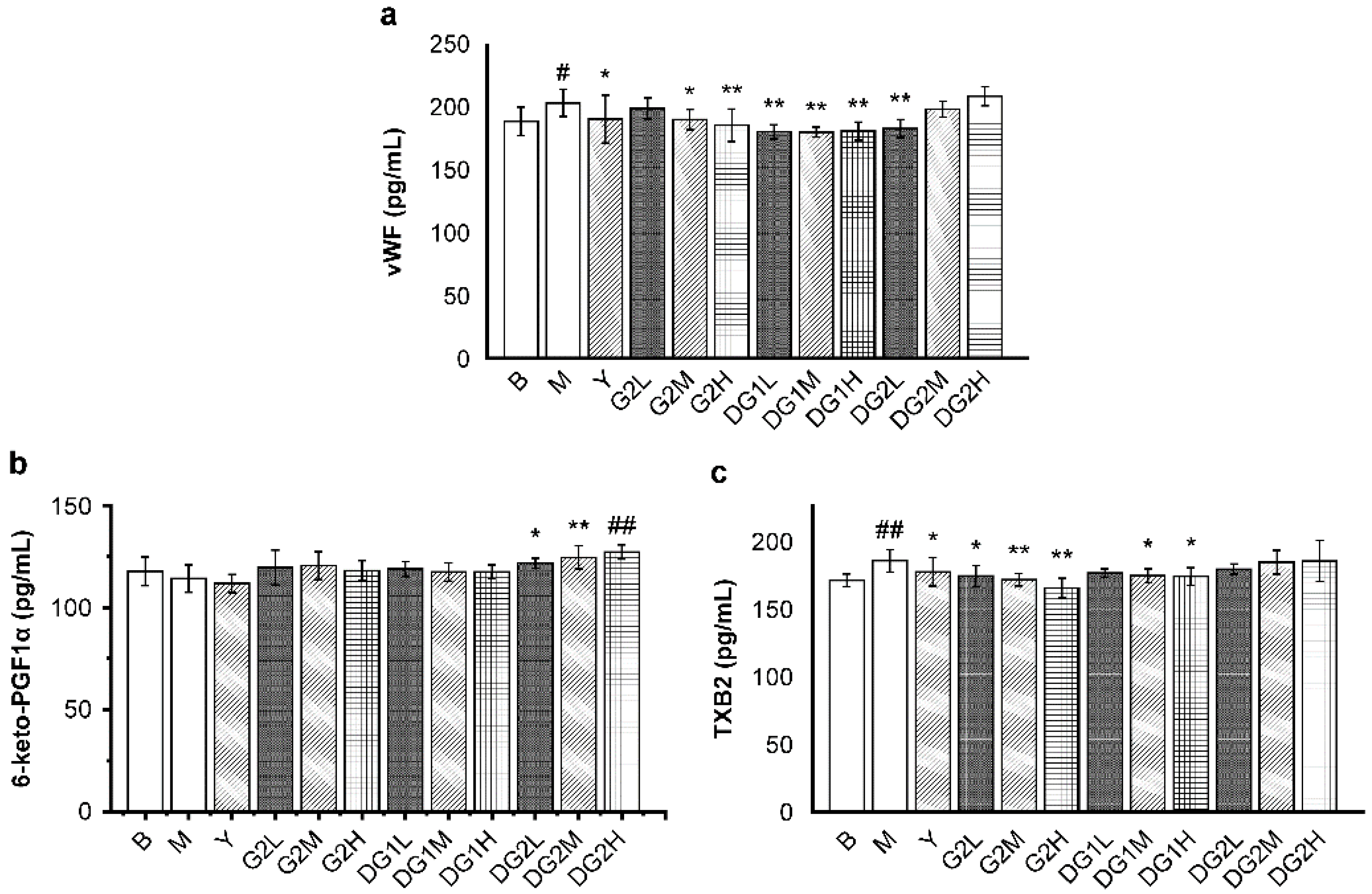 Marinedrugs 20 00050 g004