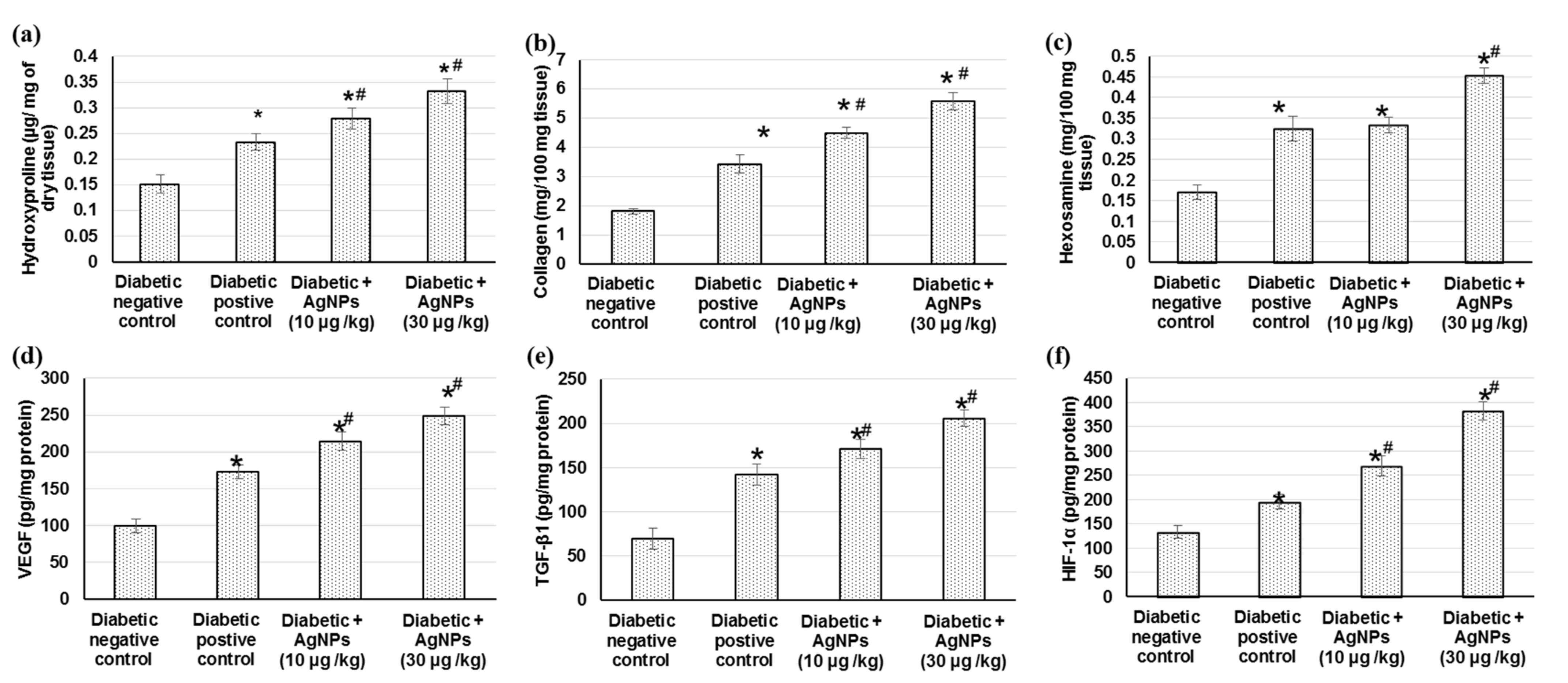 Marinedrugs 20 00056 g005