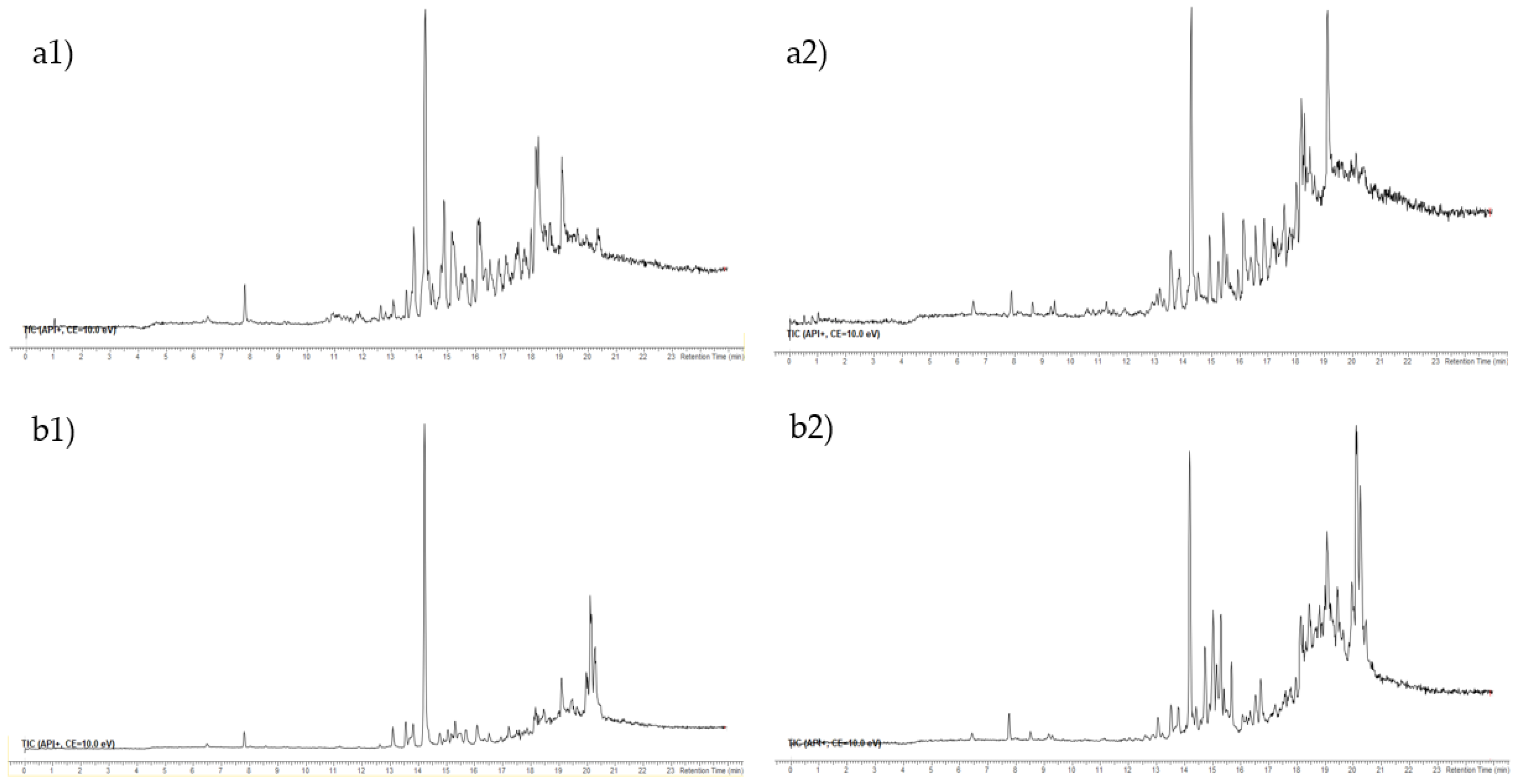 Marinedrugs 20 00057 g001