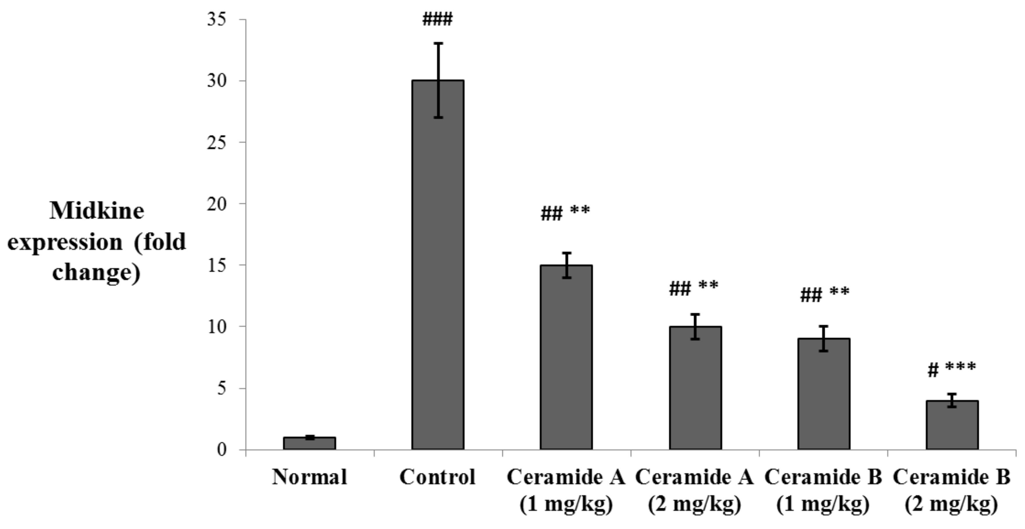 Marinedrugs 20 00063 g005 Marinedrugs 20 00063 g005
