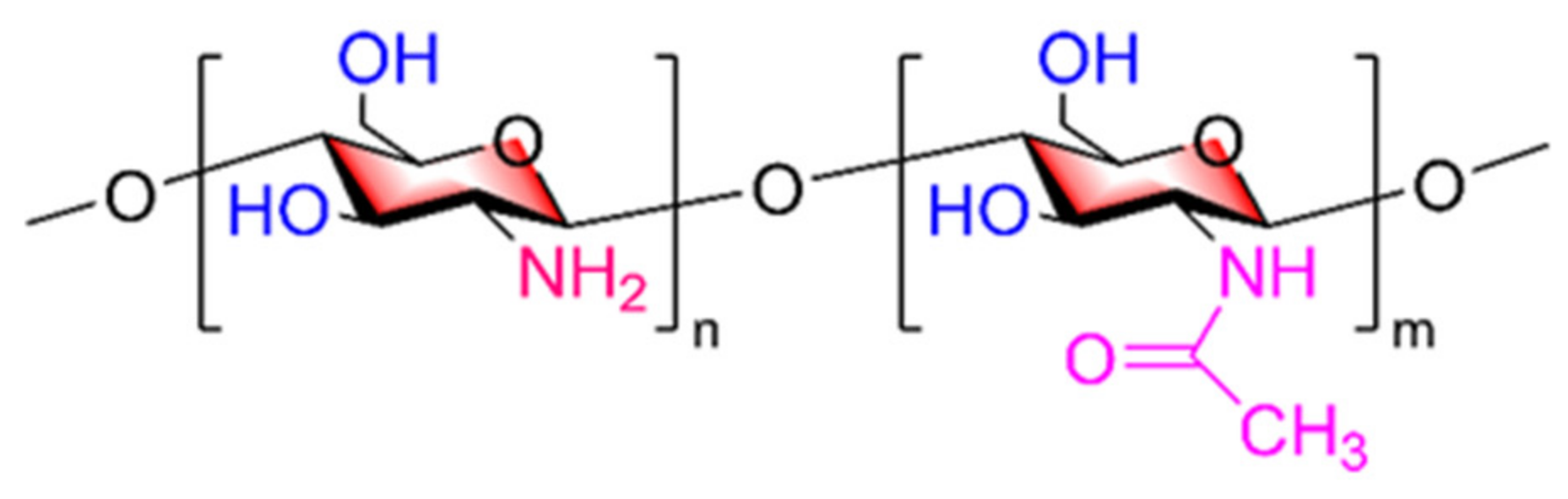 Marinedrugs 20 00069 g001 Marinedrugs 20 00069 g001