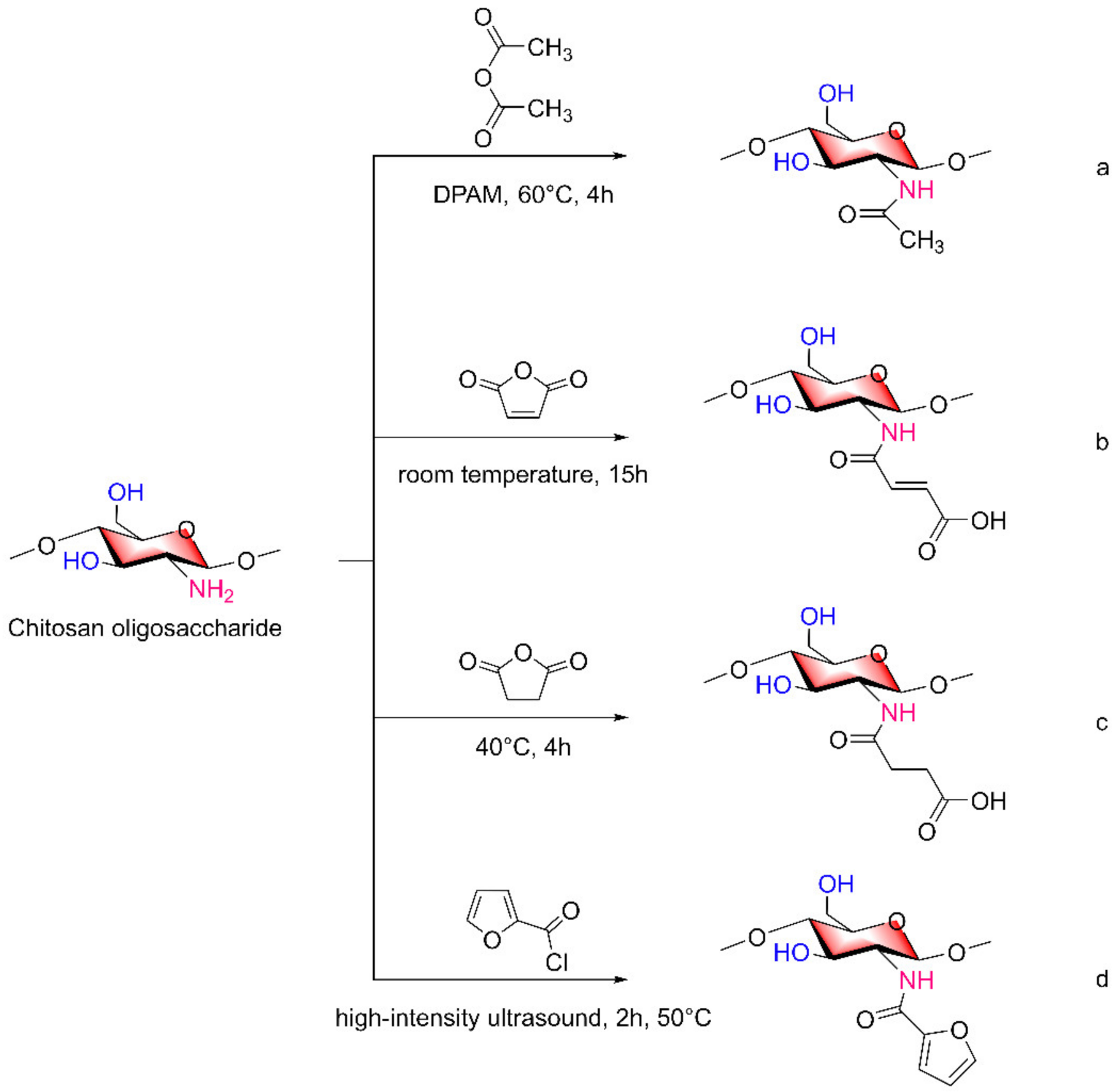 Marinedrugs 20 00069 g002 Marinedrugs 20 00069 g002