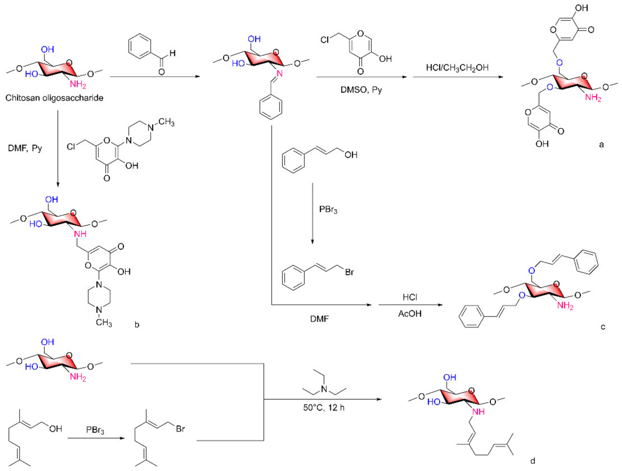Marinedrugs 20 00069 g008 Marinedrugs 20 00069 g008