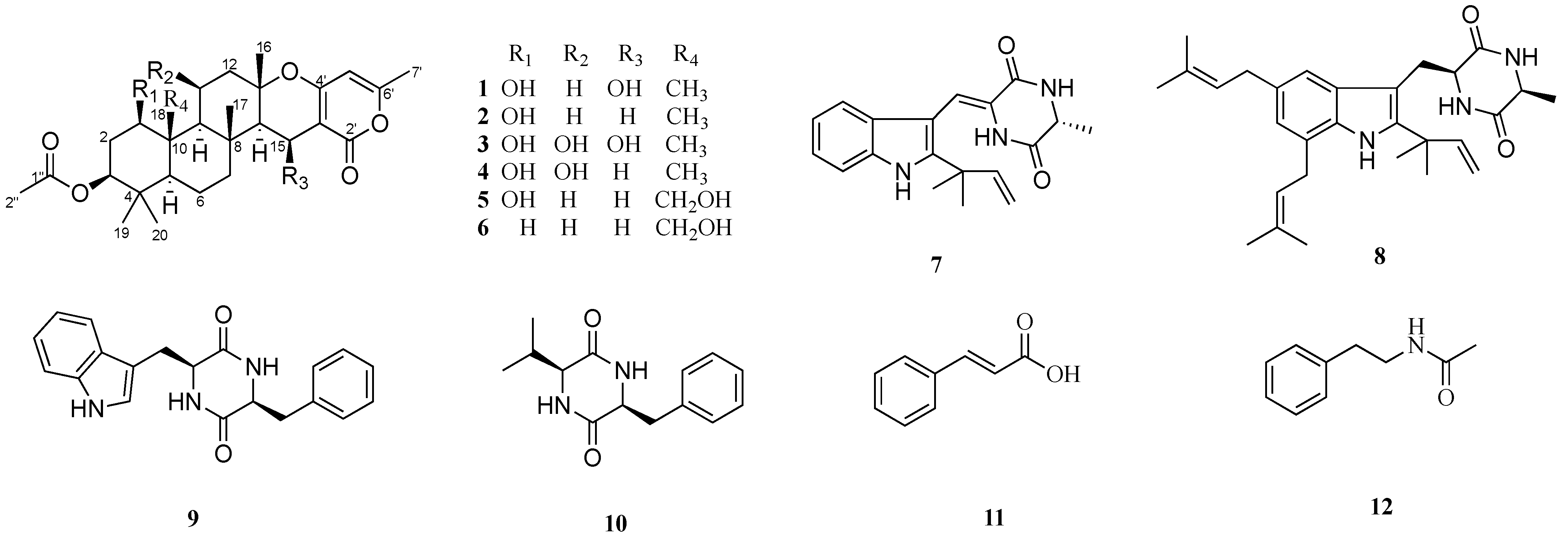 Marinedrugs 20 00071 g001