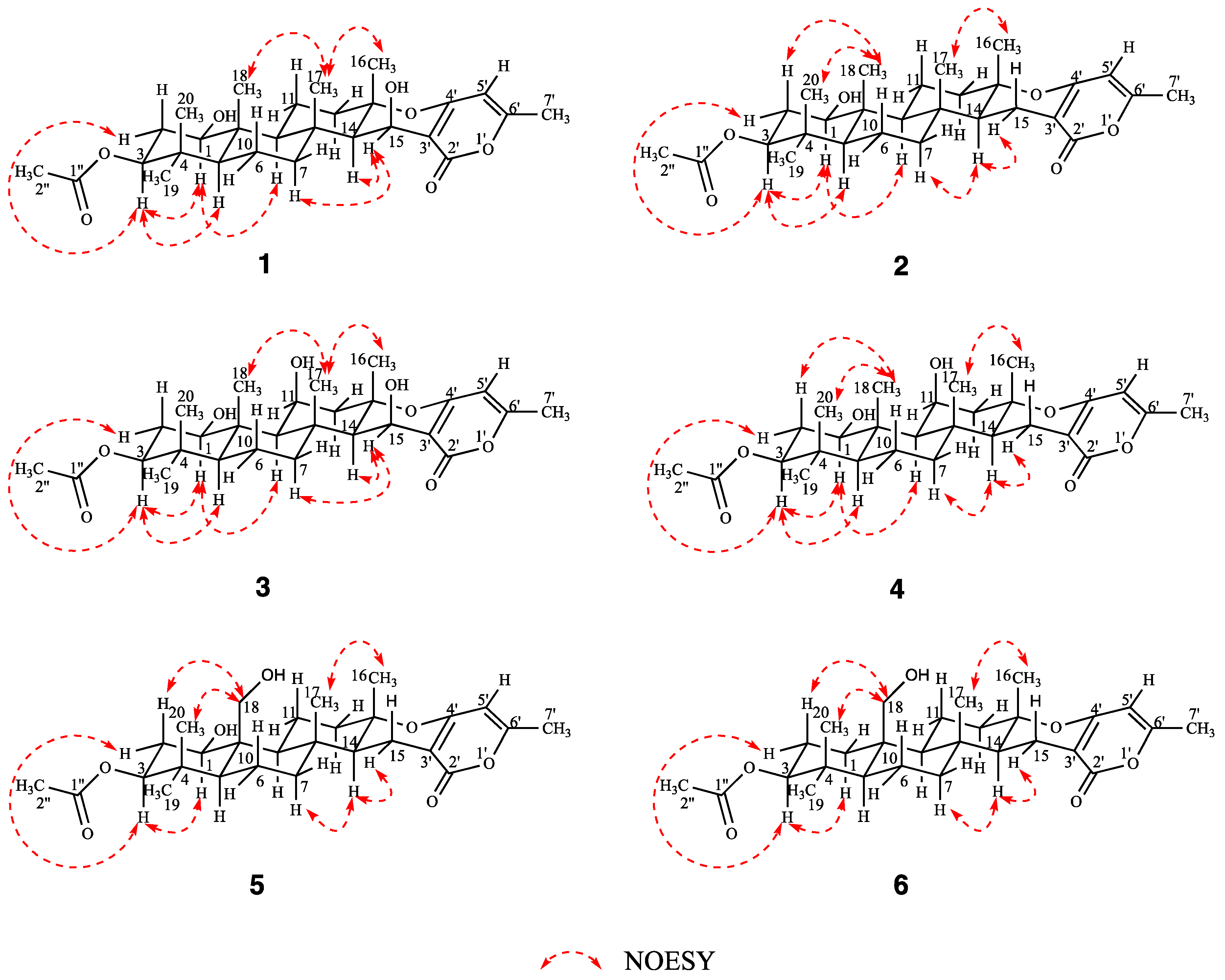 Marinedrugs 20 00071 g003