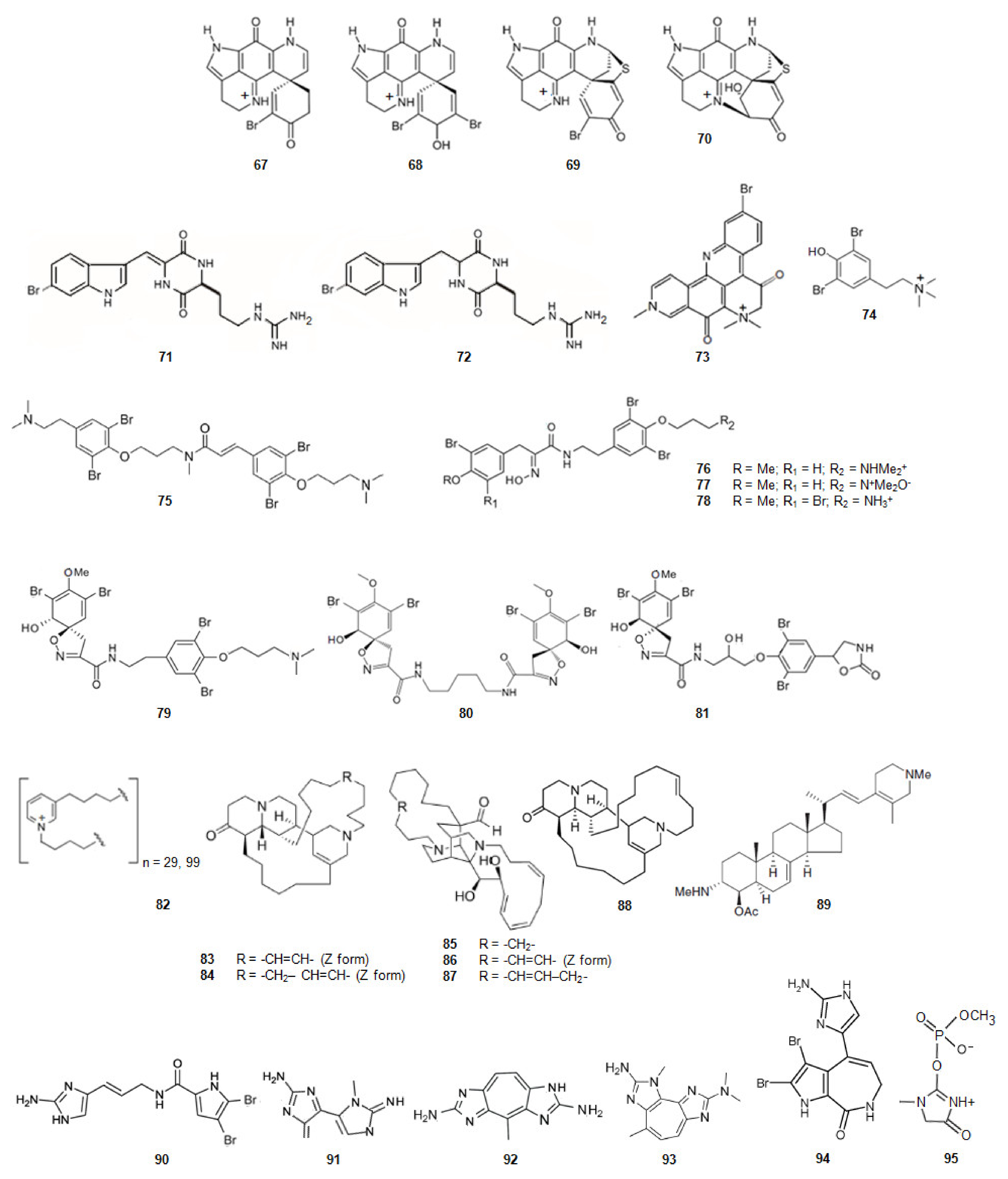 Marinedrugs 20 00075 g011