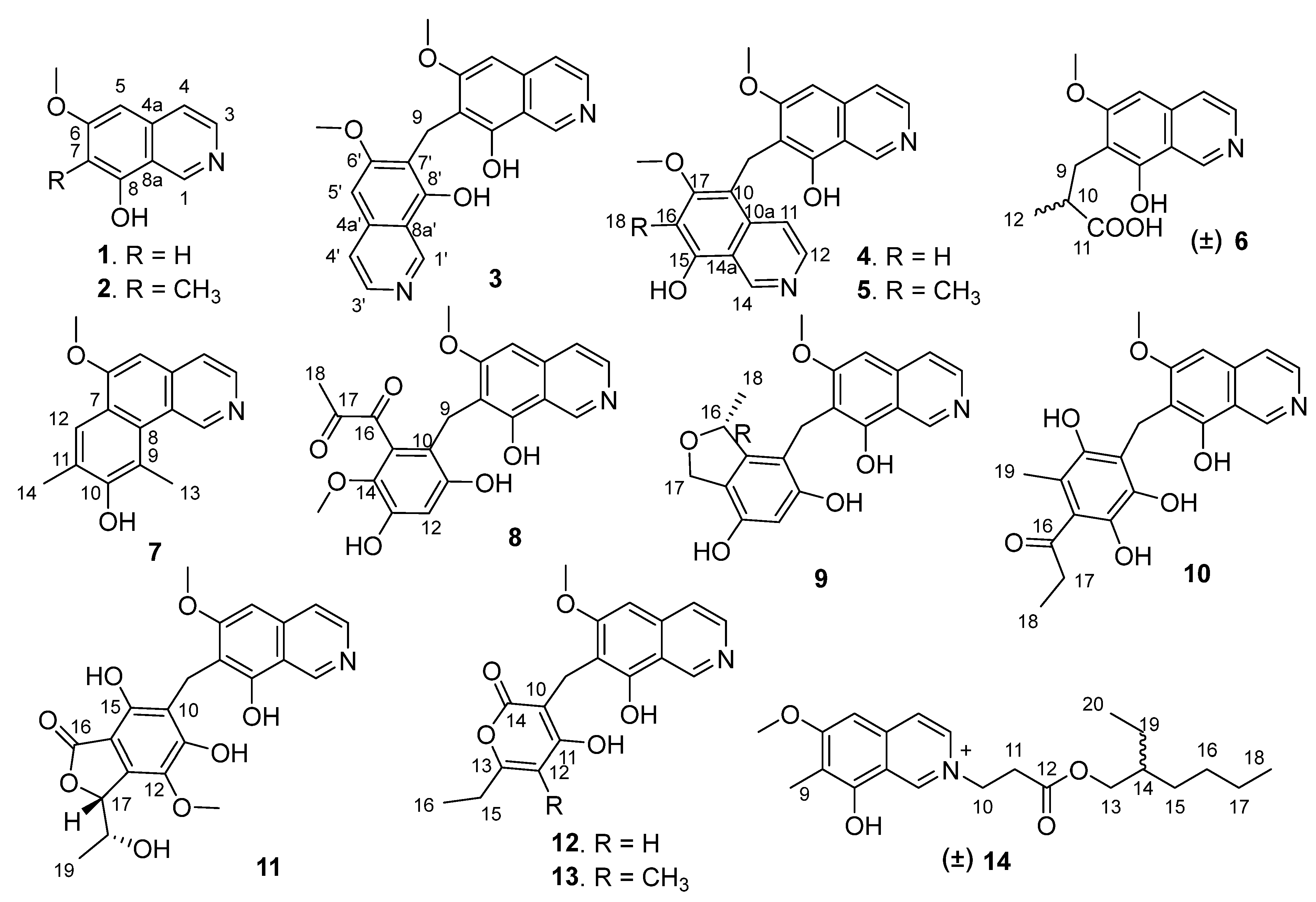 Marinedrugs 20 00078 g001