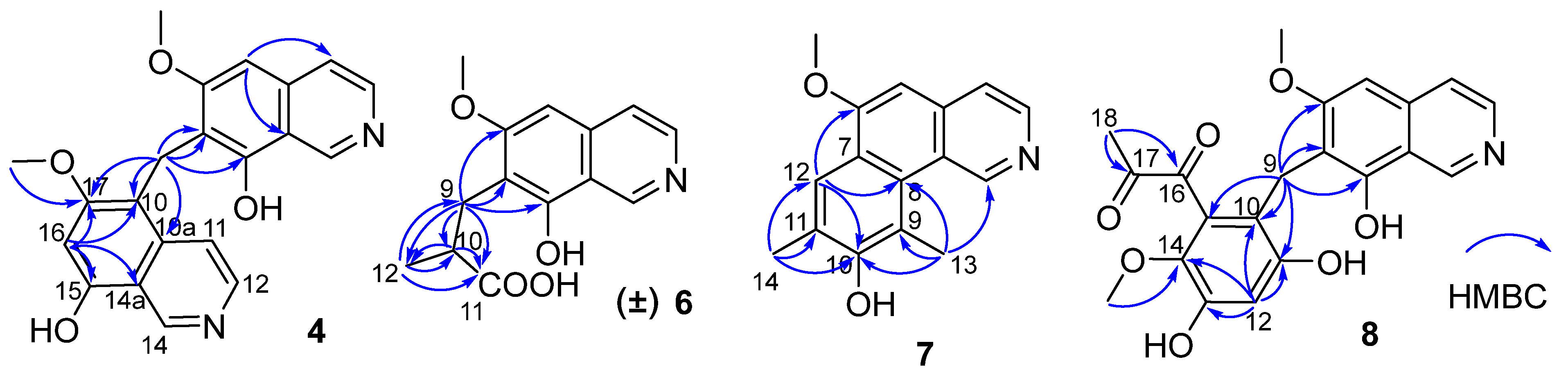 Marinedrugs 20 00078 g002