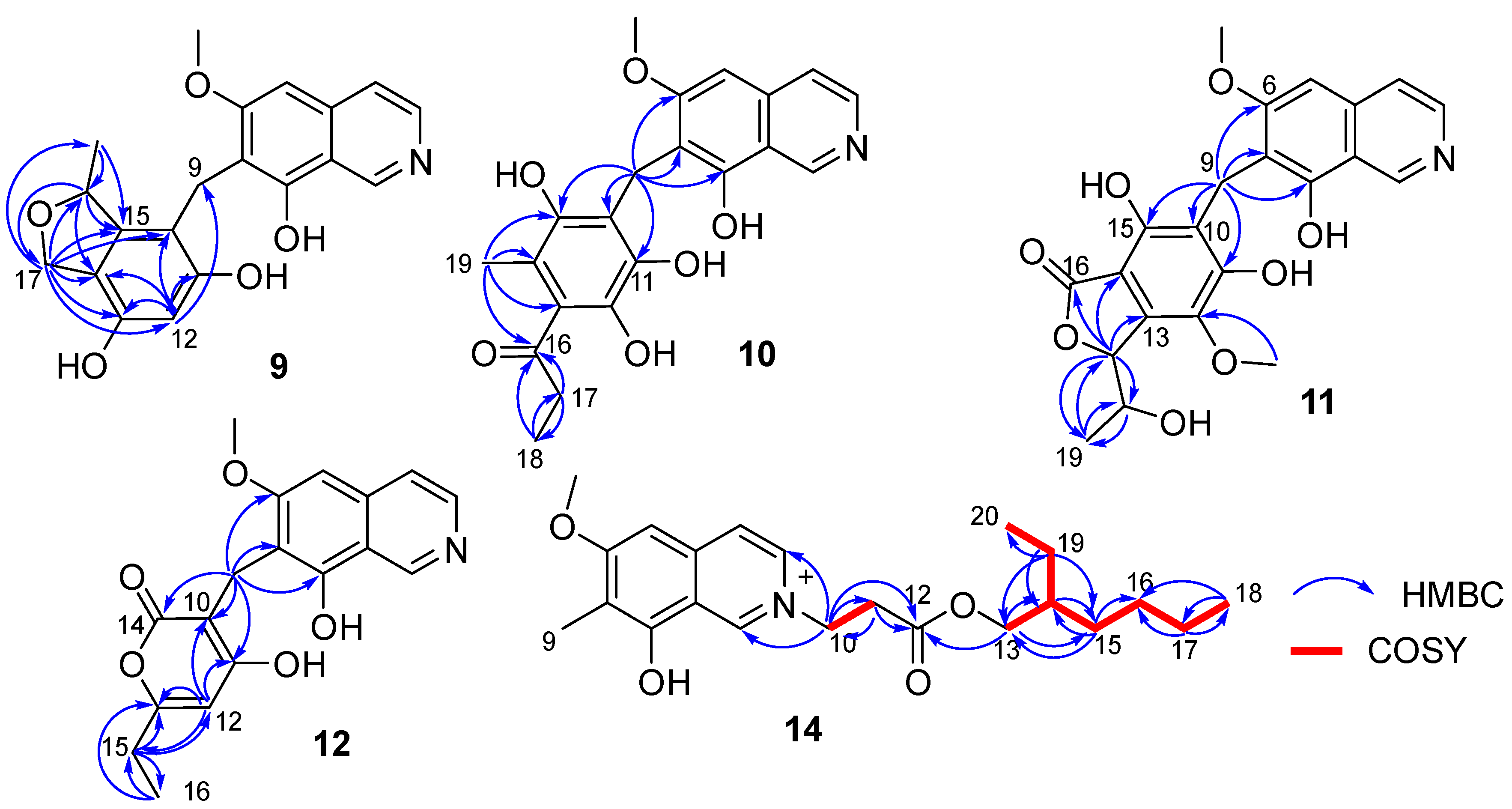 Marinedrugs 20 00078 g004