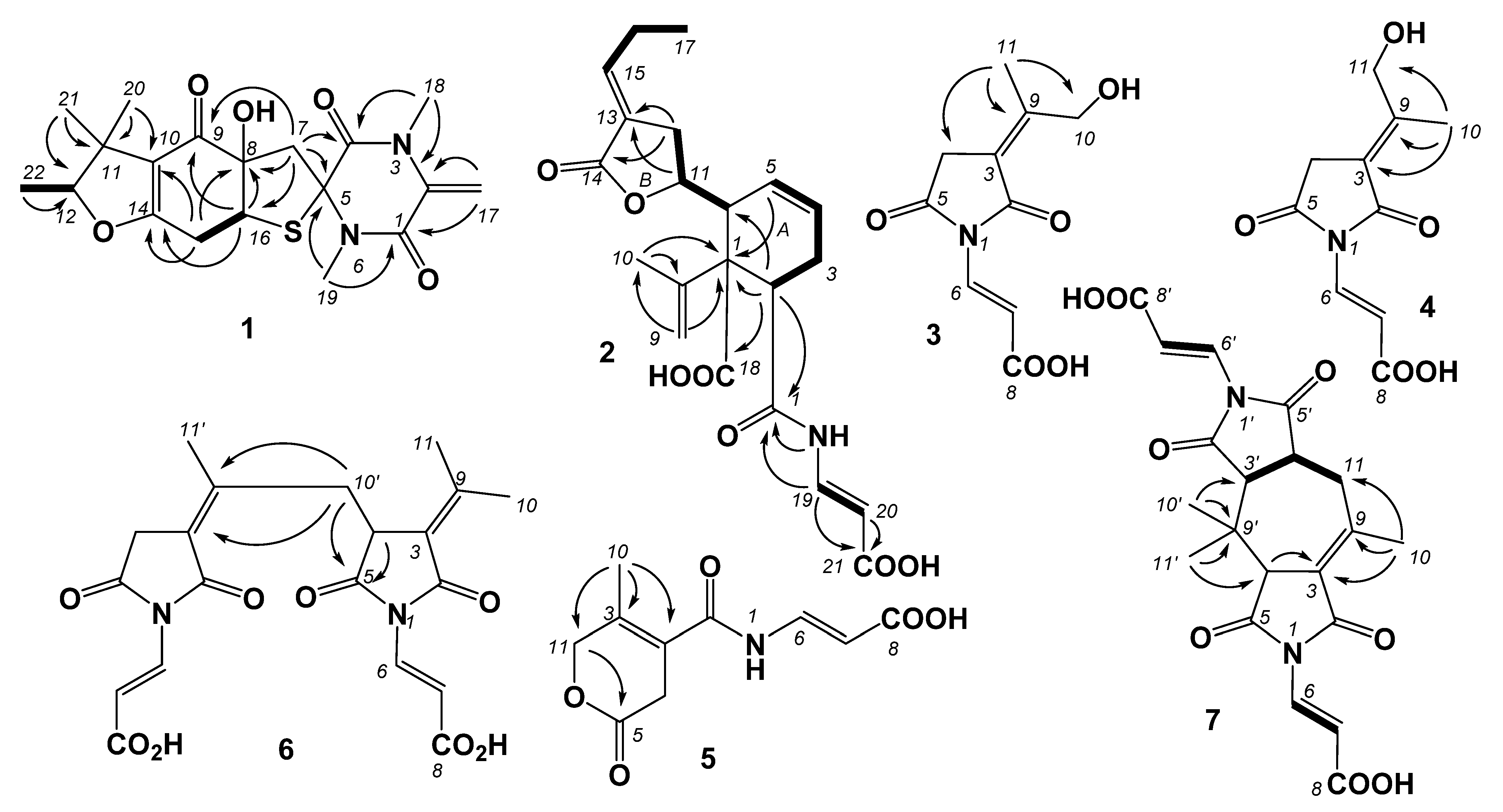 Marinedrugs 20 00079 g002