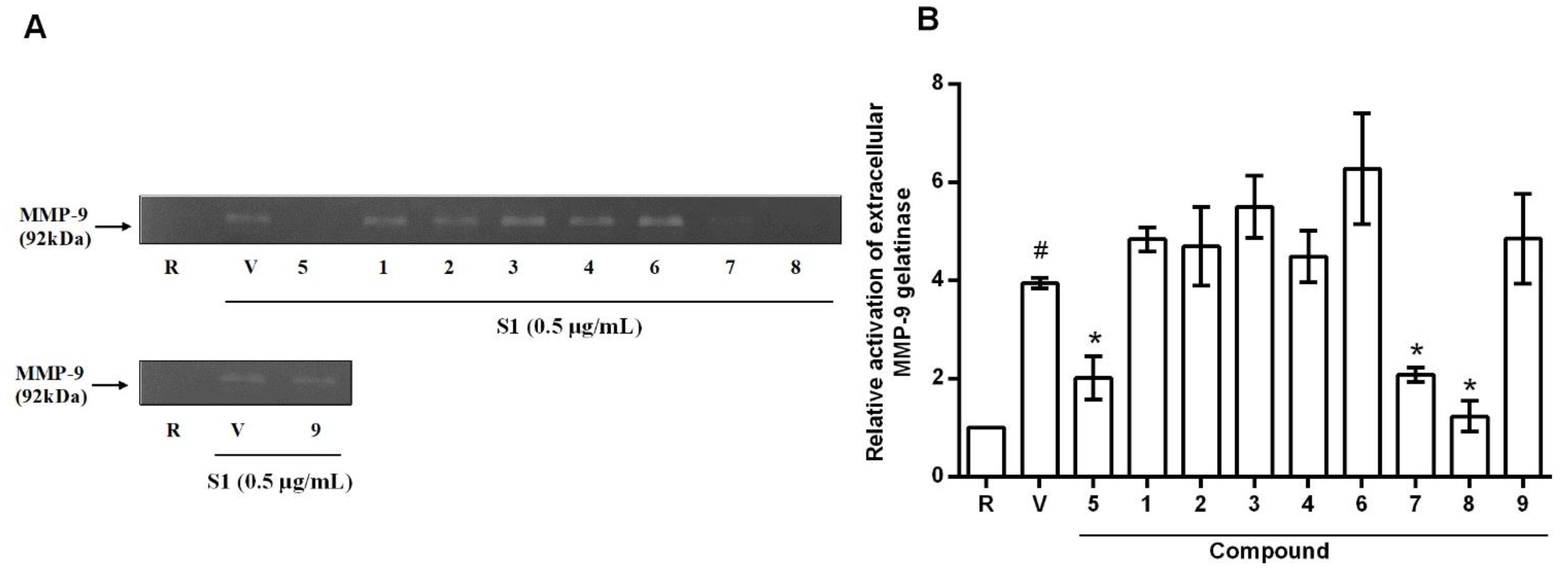 Marinedrugs 20 00080 g003