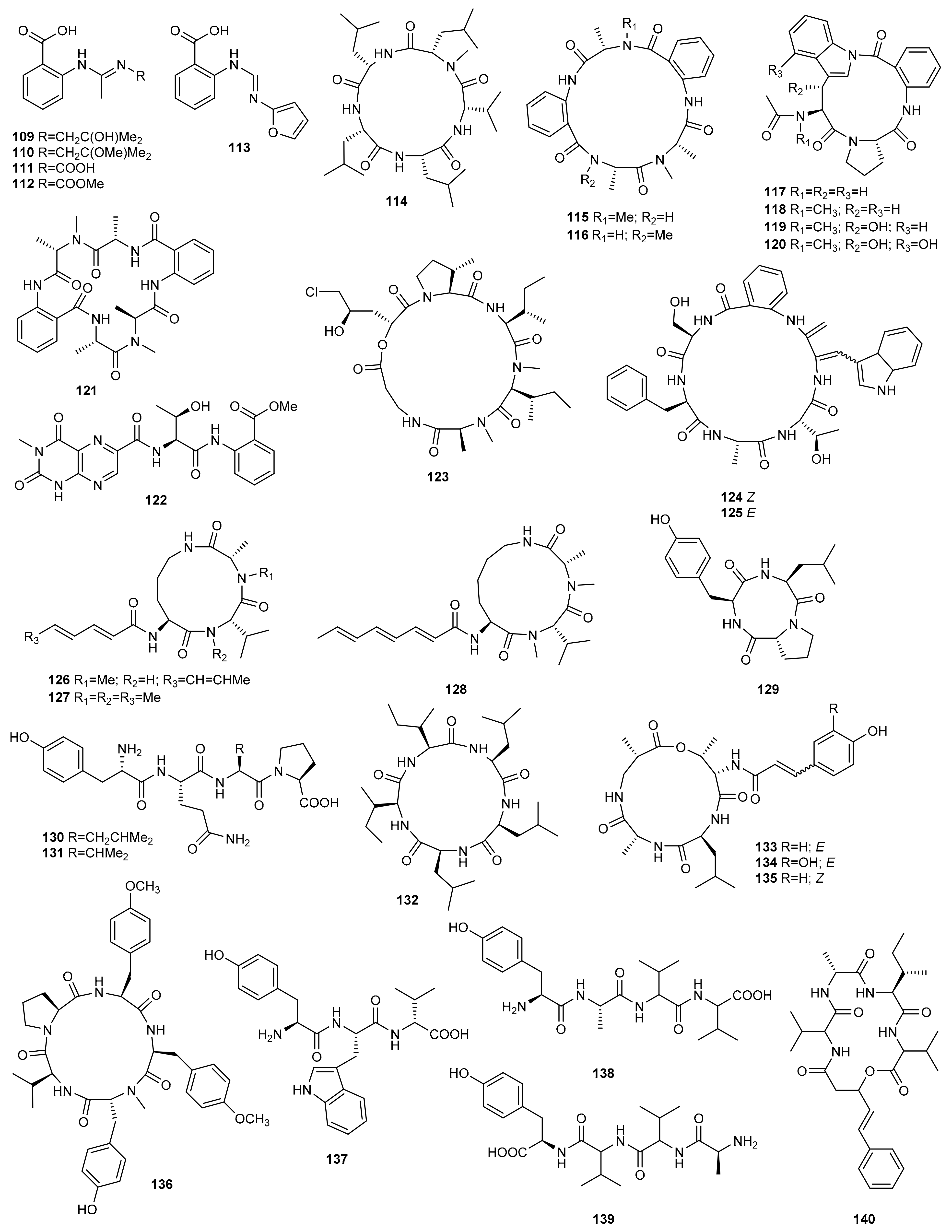 Marinedrugs 20 00084 g005