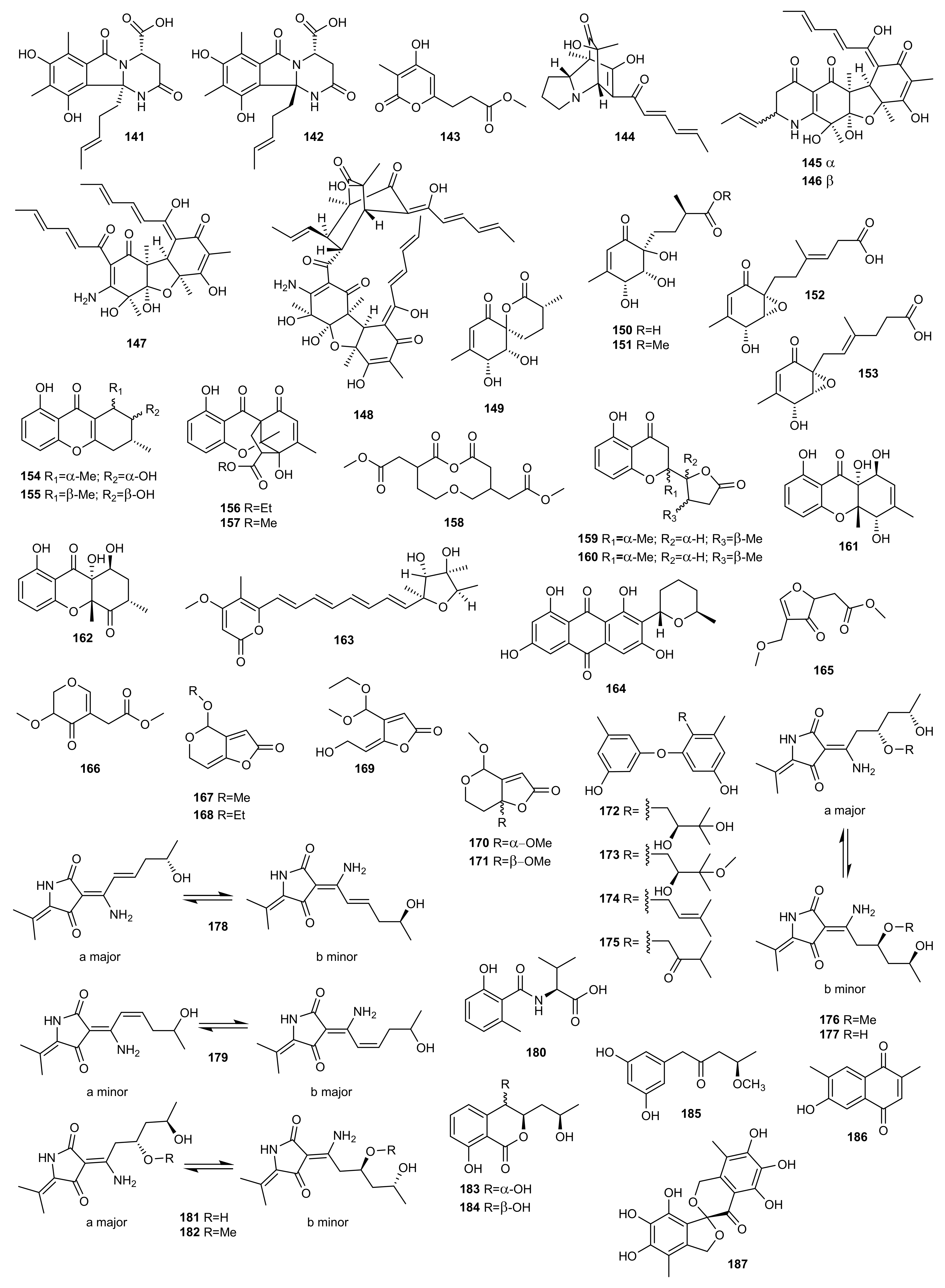 Marinedrugs 20 00084 g006