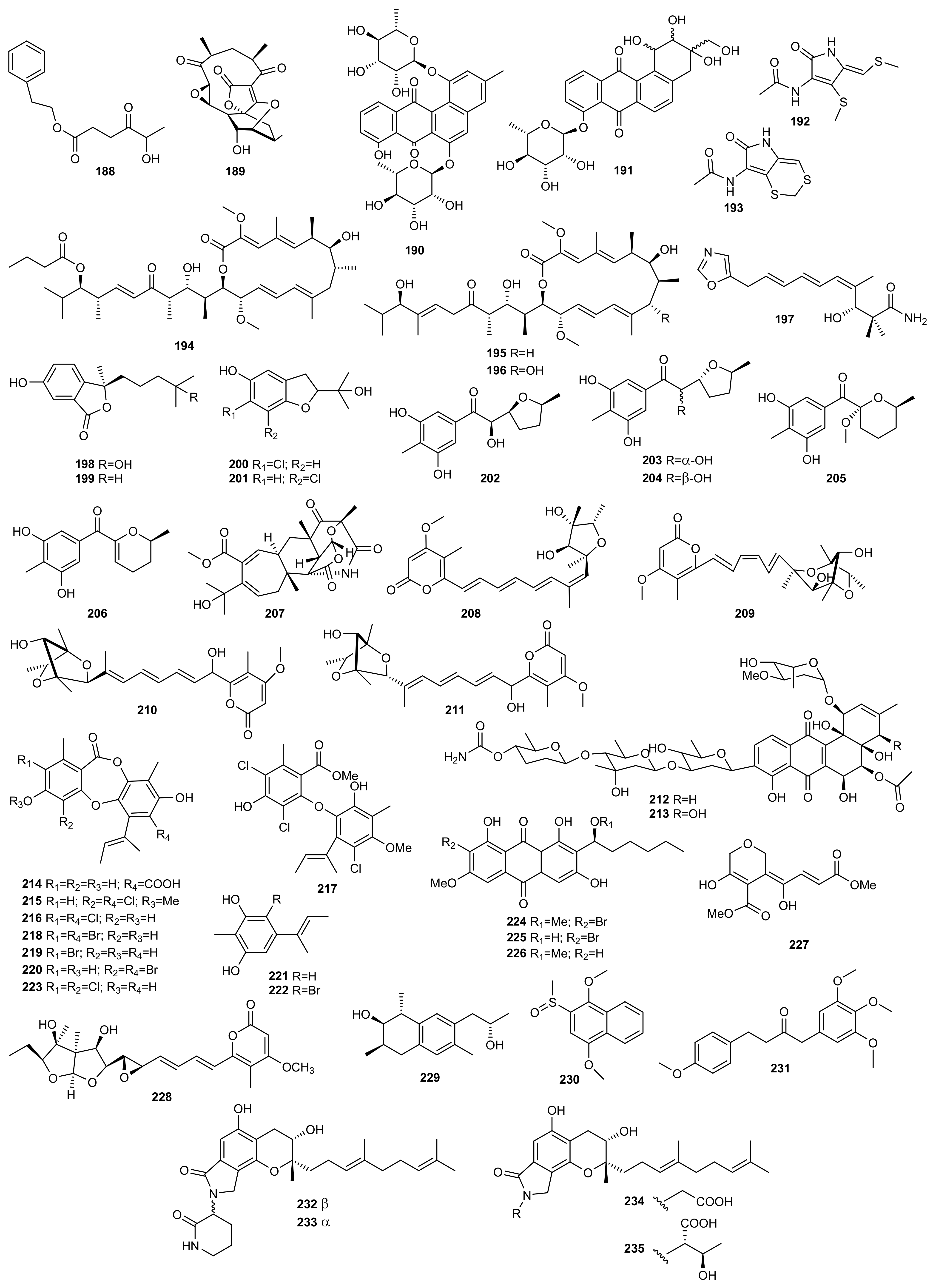 Marinedrugs 20 00084 g007