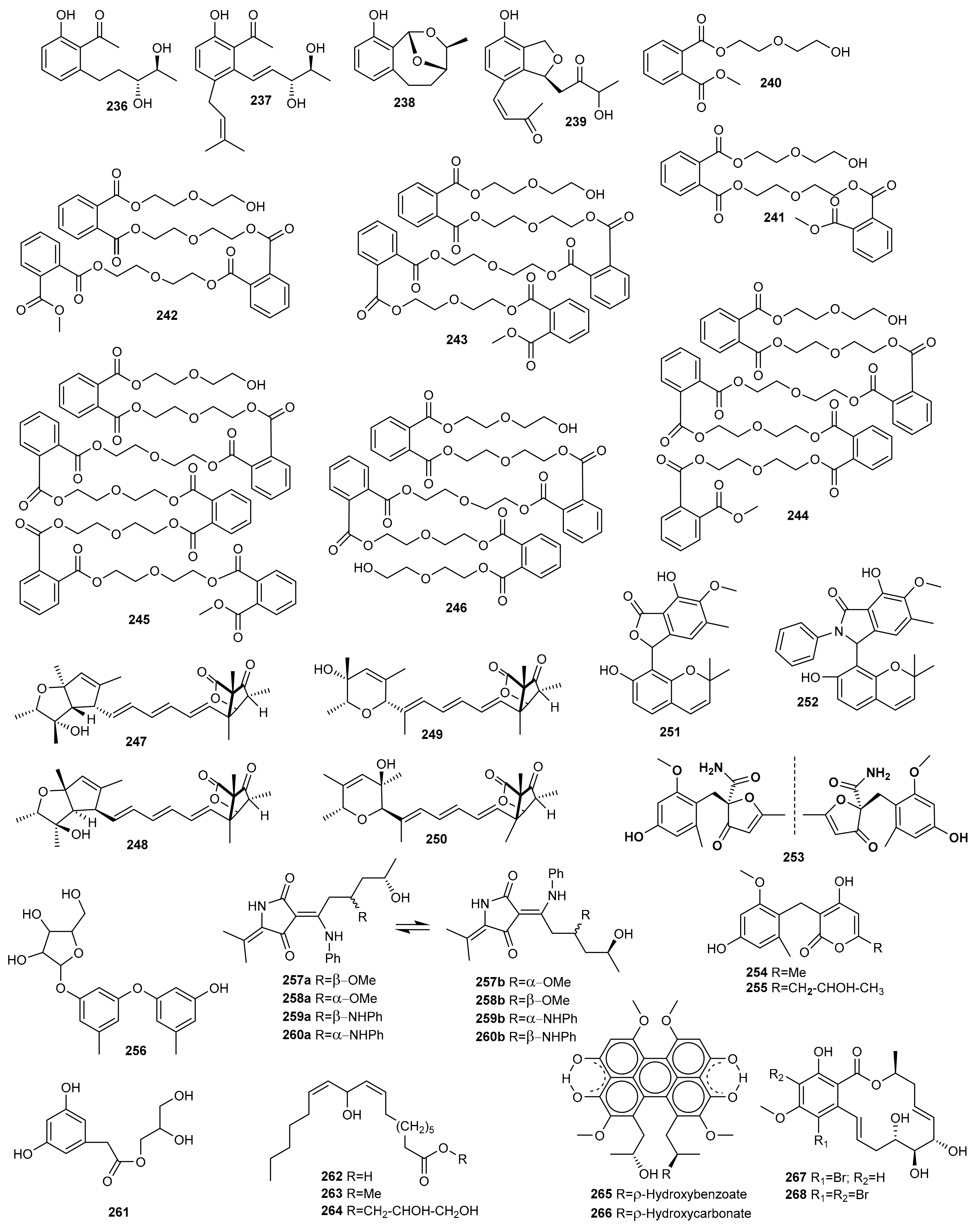 Marinedrugs 20 00084 g008