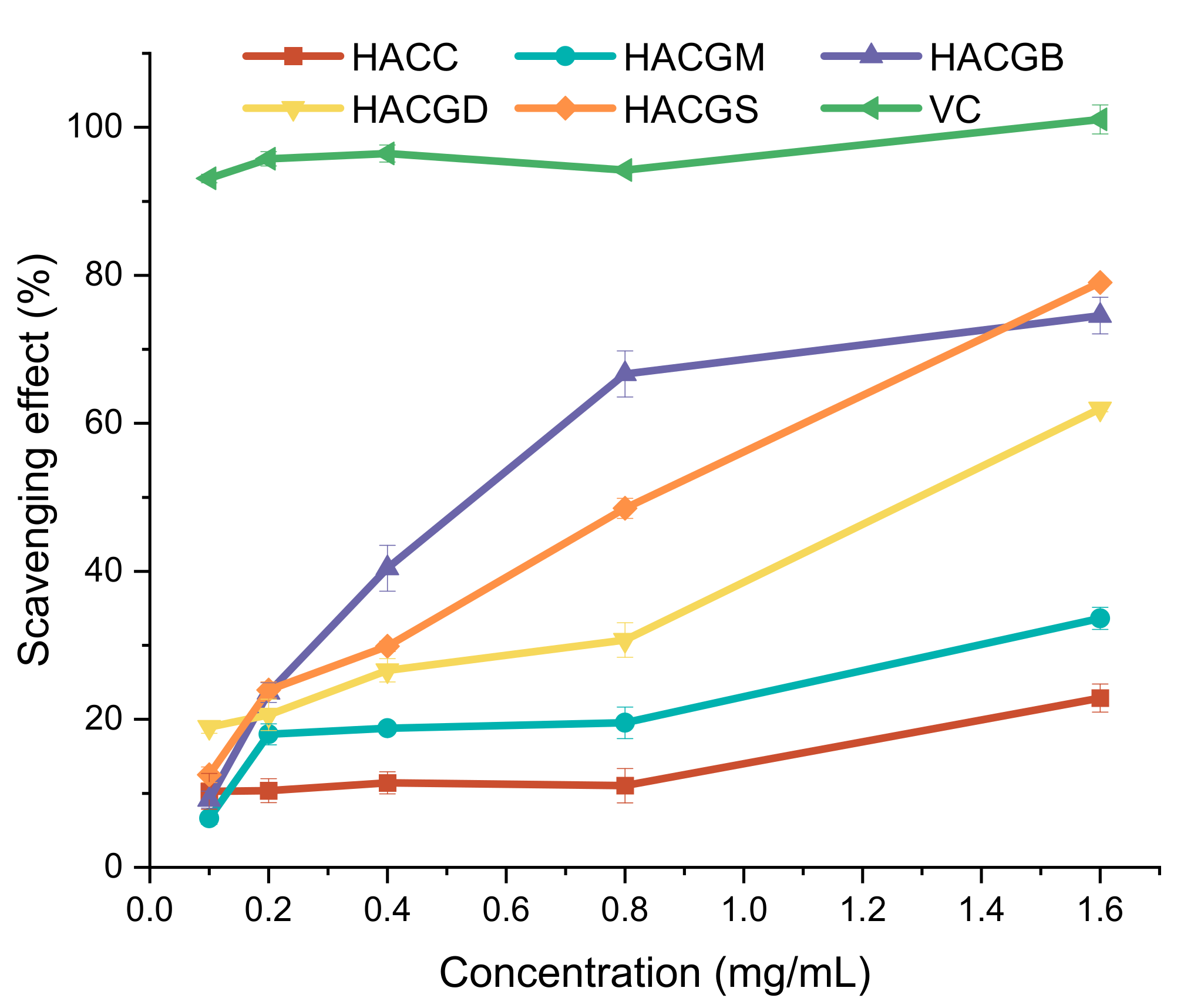 Marinedrugs 20 00086 g004