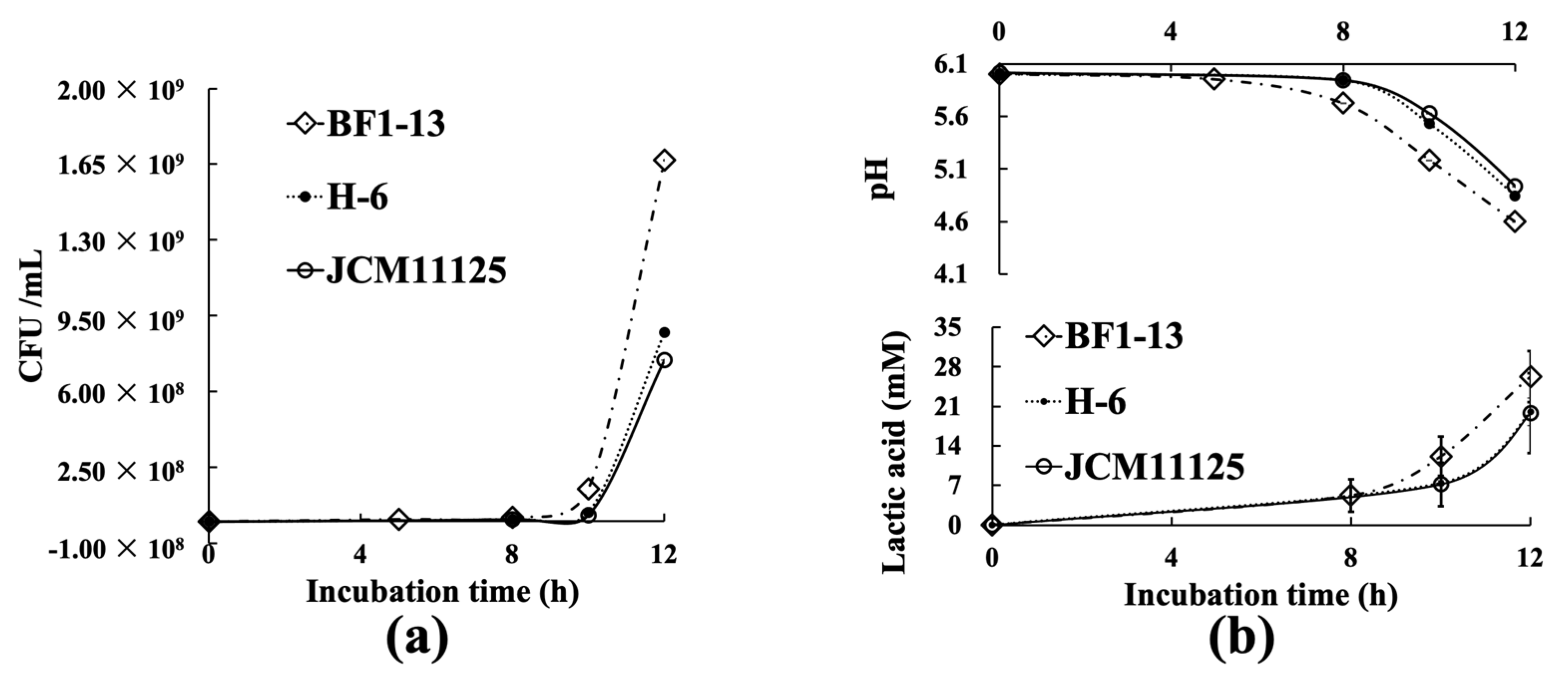 Marinedrugs 20 00087 g001