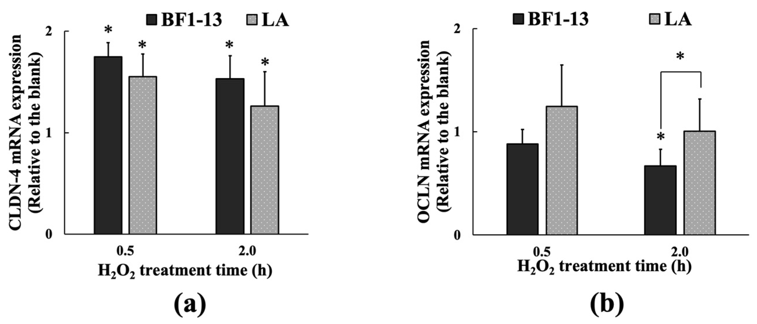 Marinedrugs 20 00087 g009