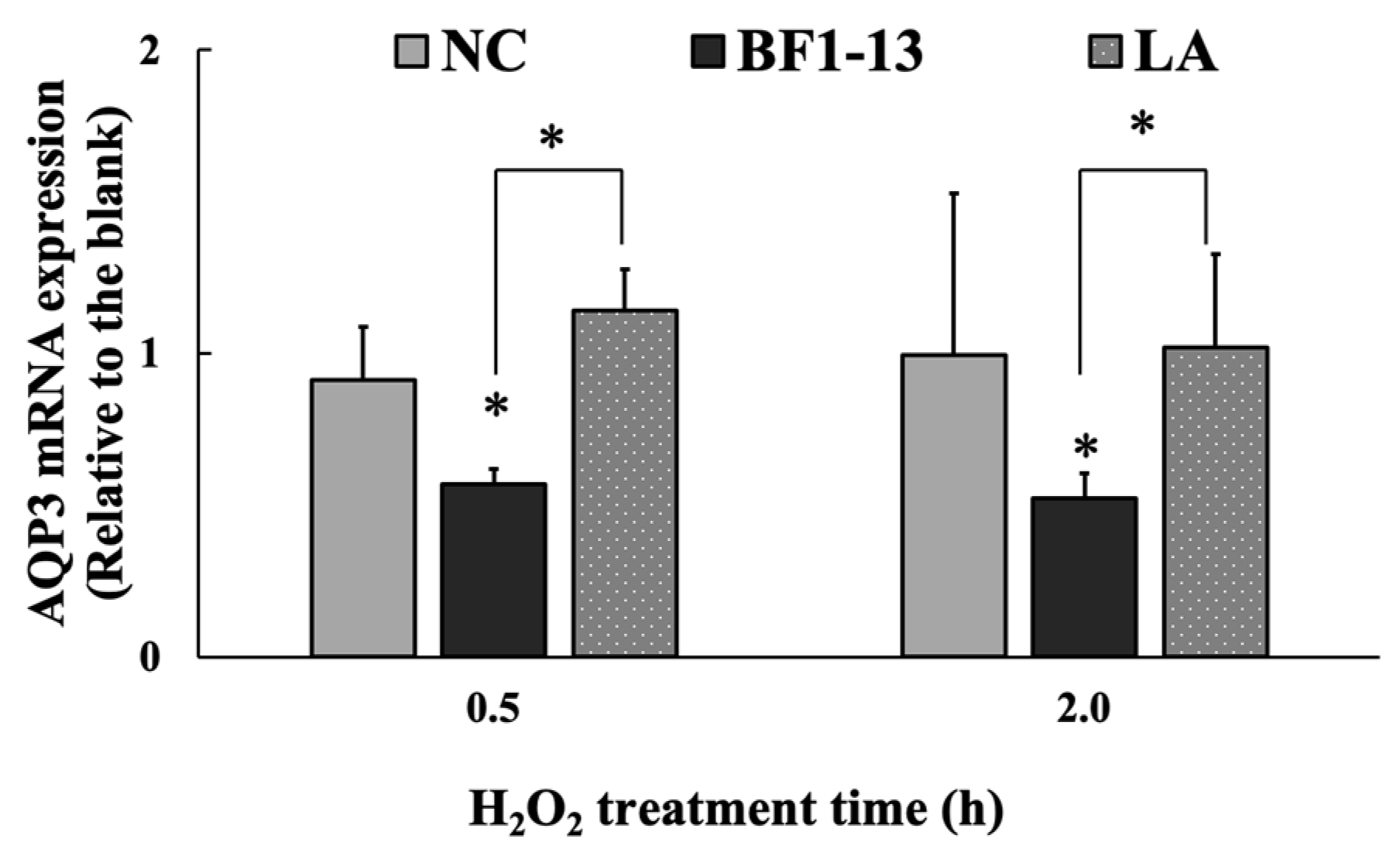 Marinedrugs 20 00087 g011