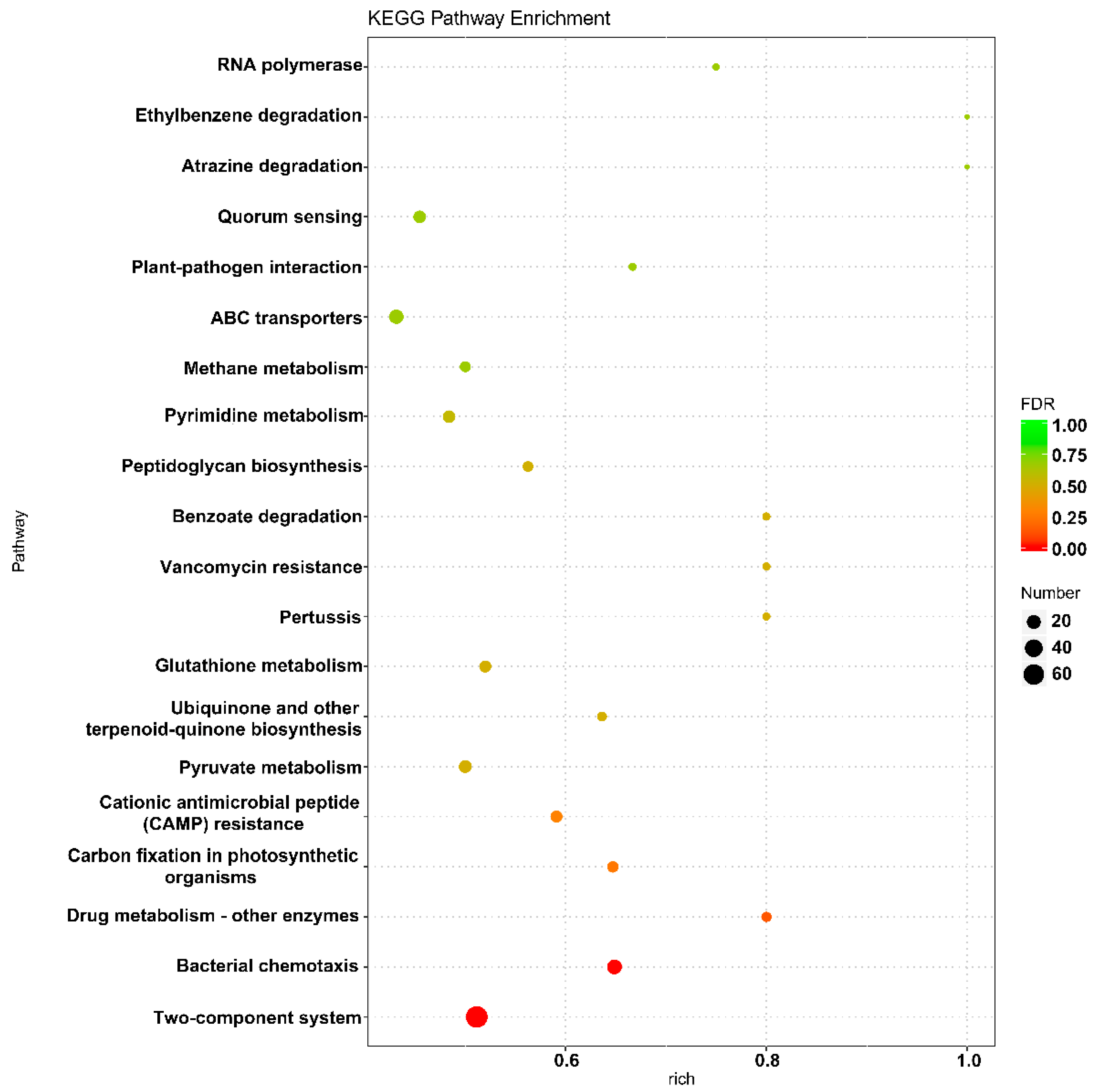 Marinedrugs 20 00089 g005