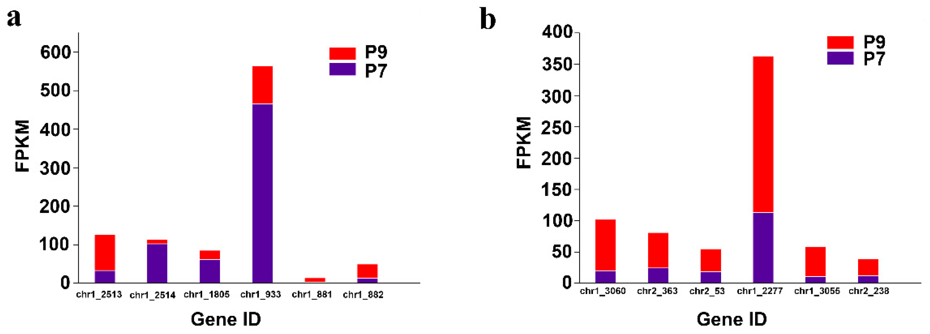 Marinedrugs 20 00089 g006