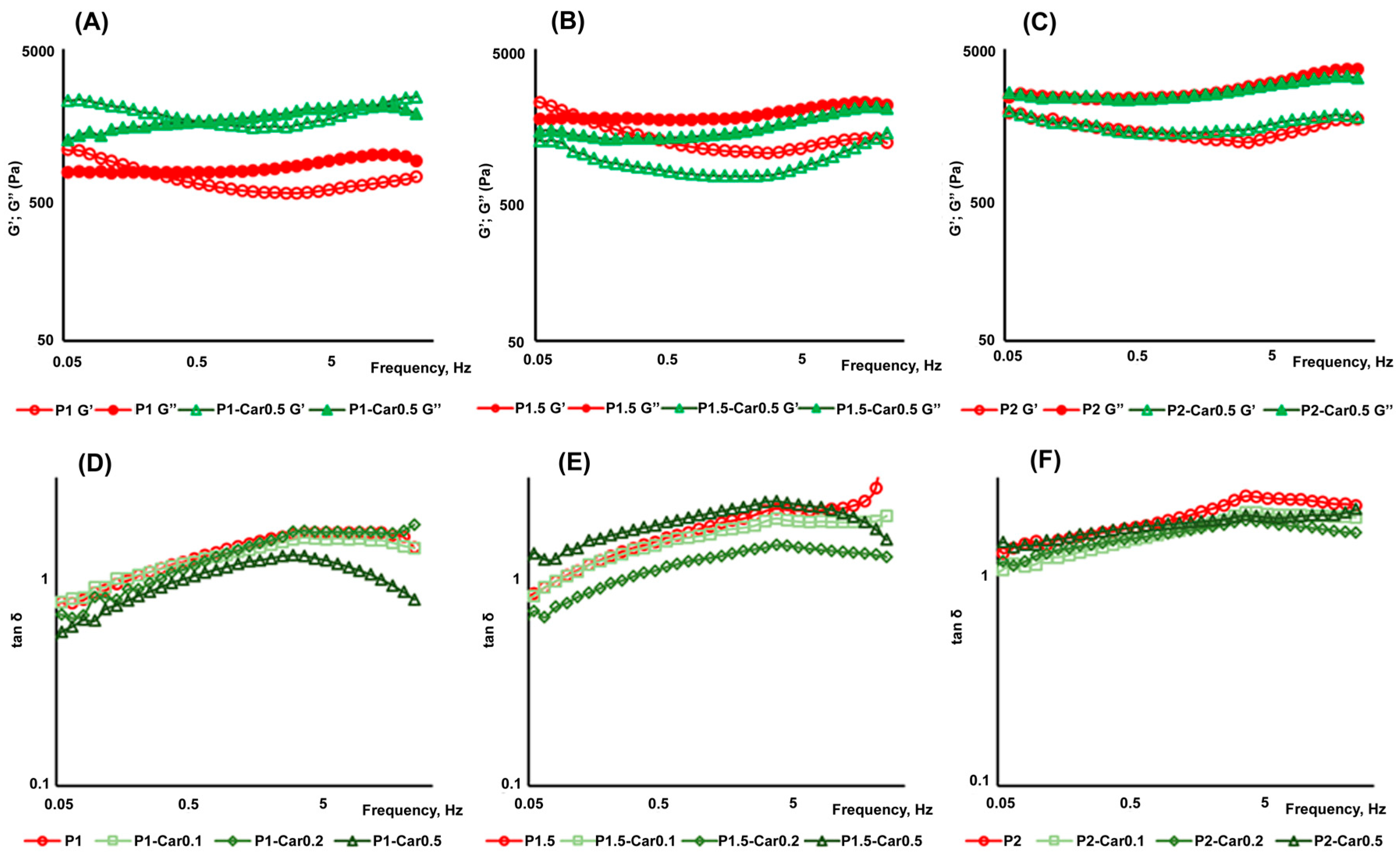 Marinedrugs 20 00094 g001