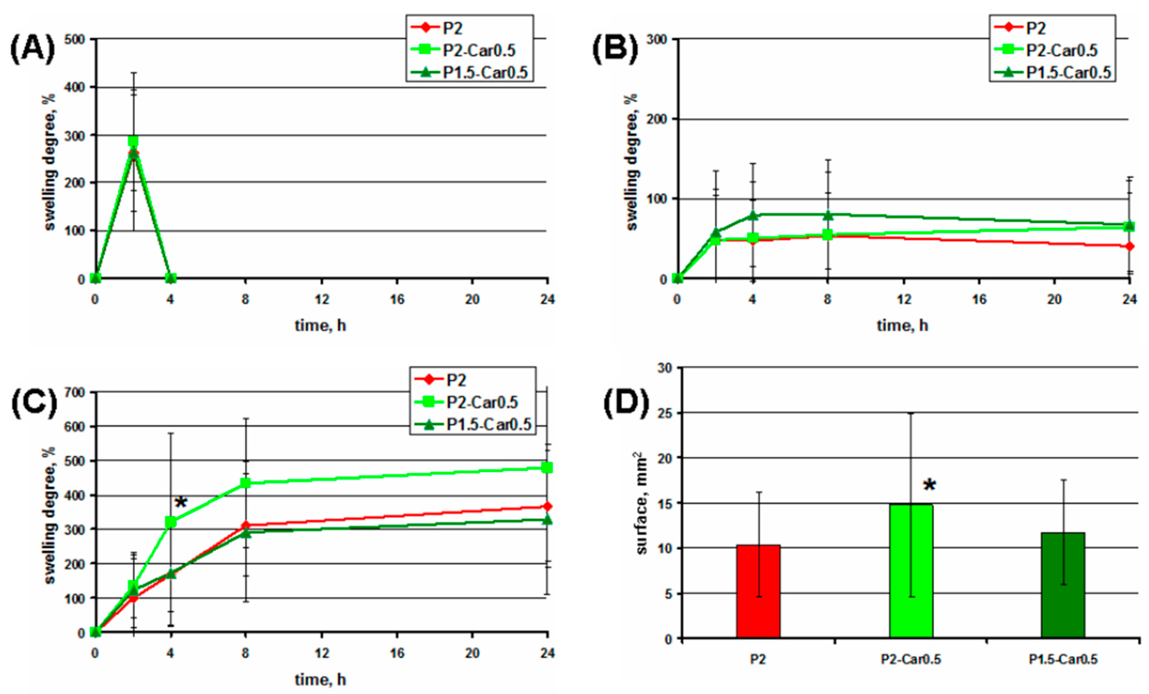 Marinedrugs 20 00094 g003