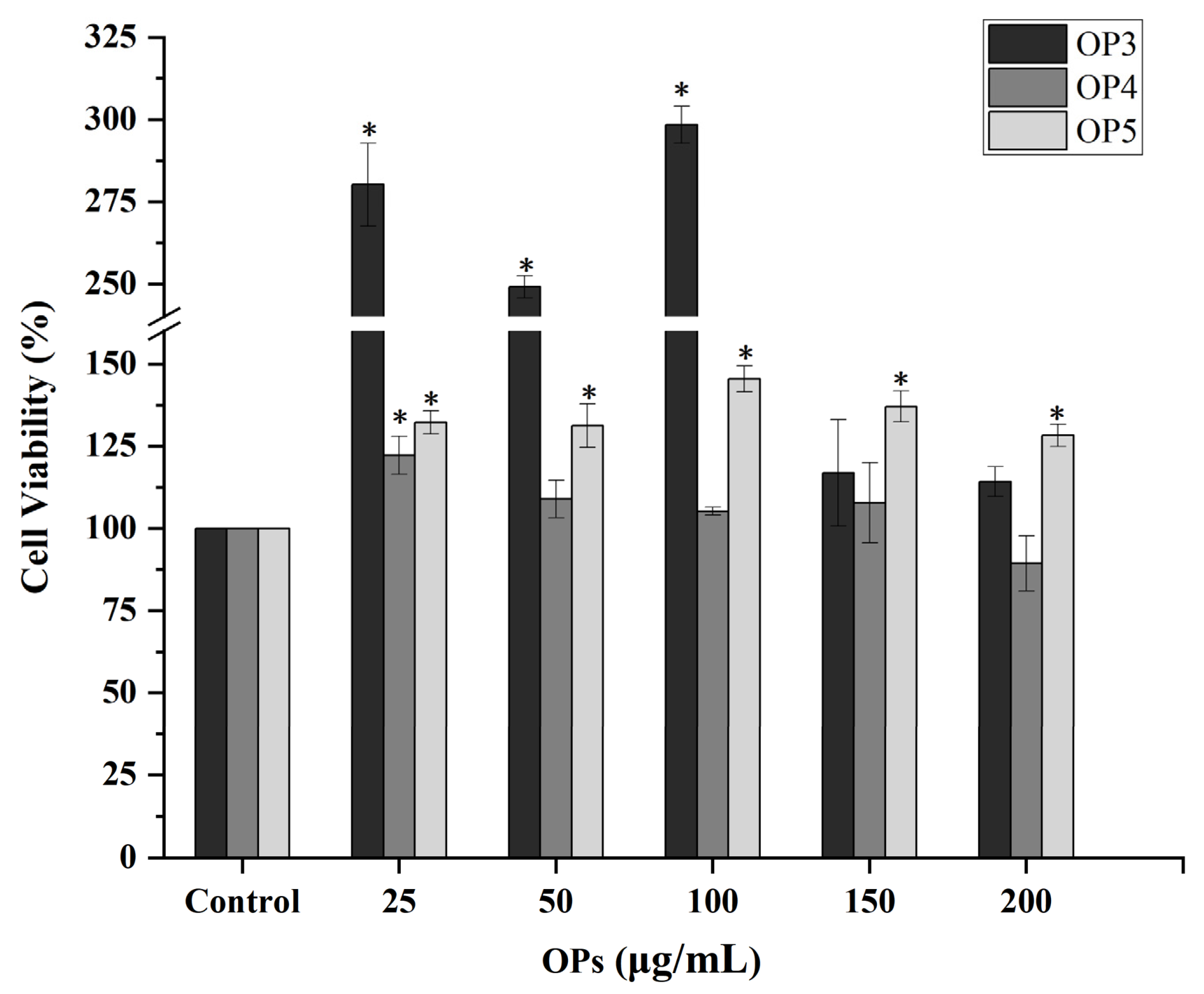 Marinedrugs 20 00100 g004