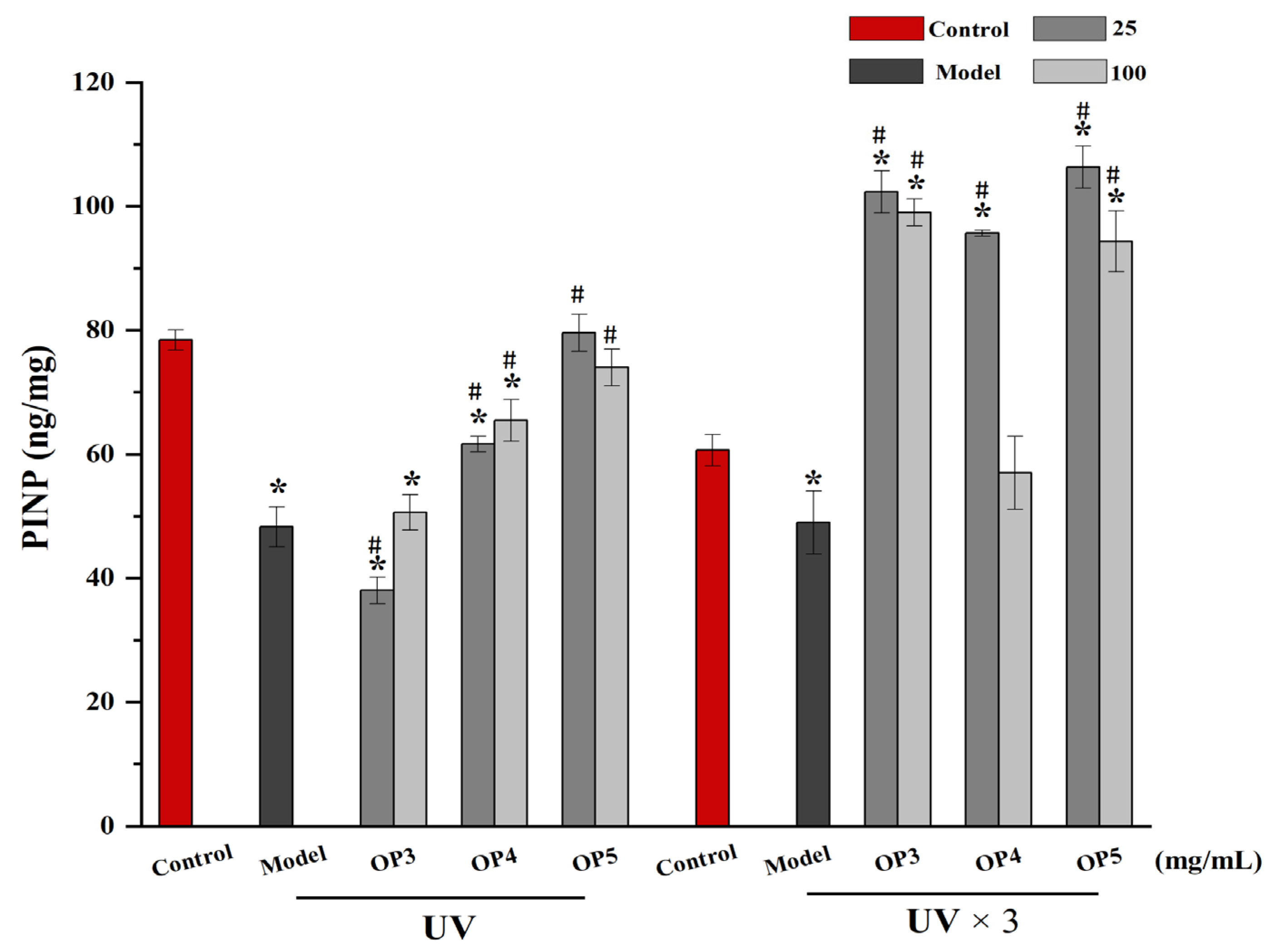 Marinedrugs 20 00100 g008