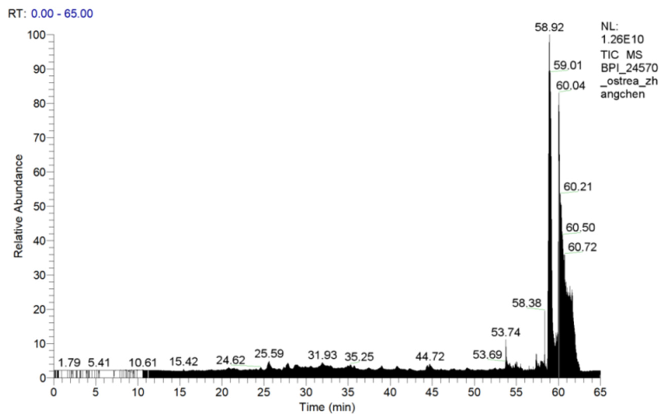 Marinedrugs 20 00100 g011