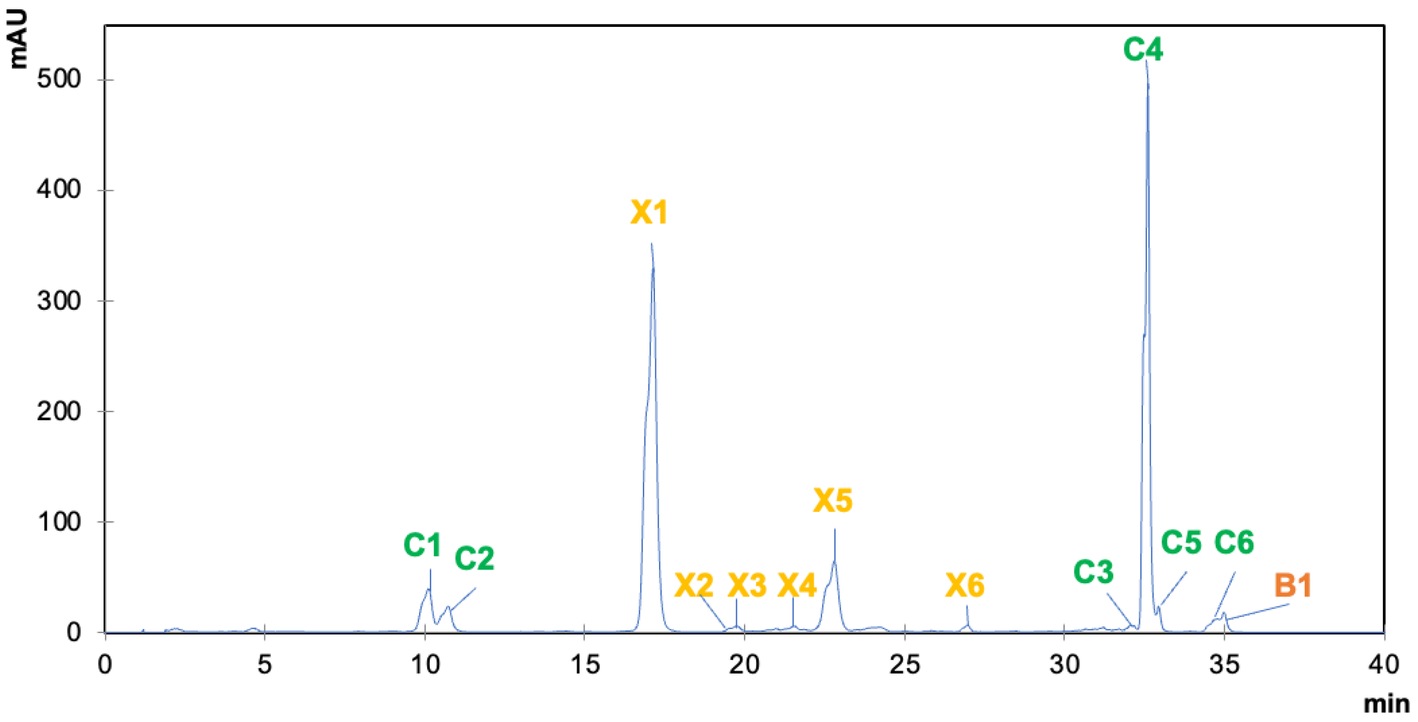 Marinedrugs 20 00113 g001