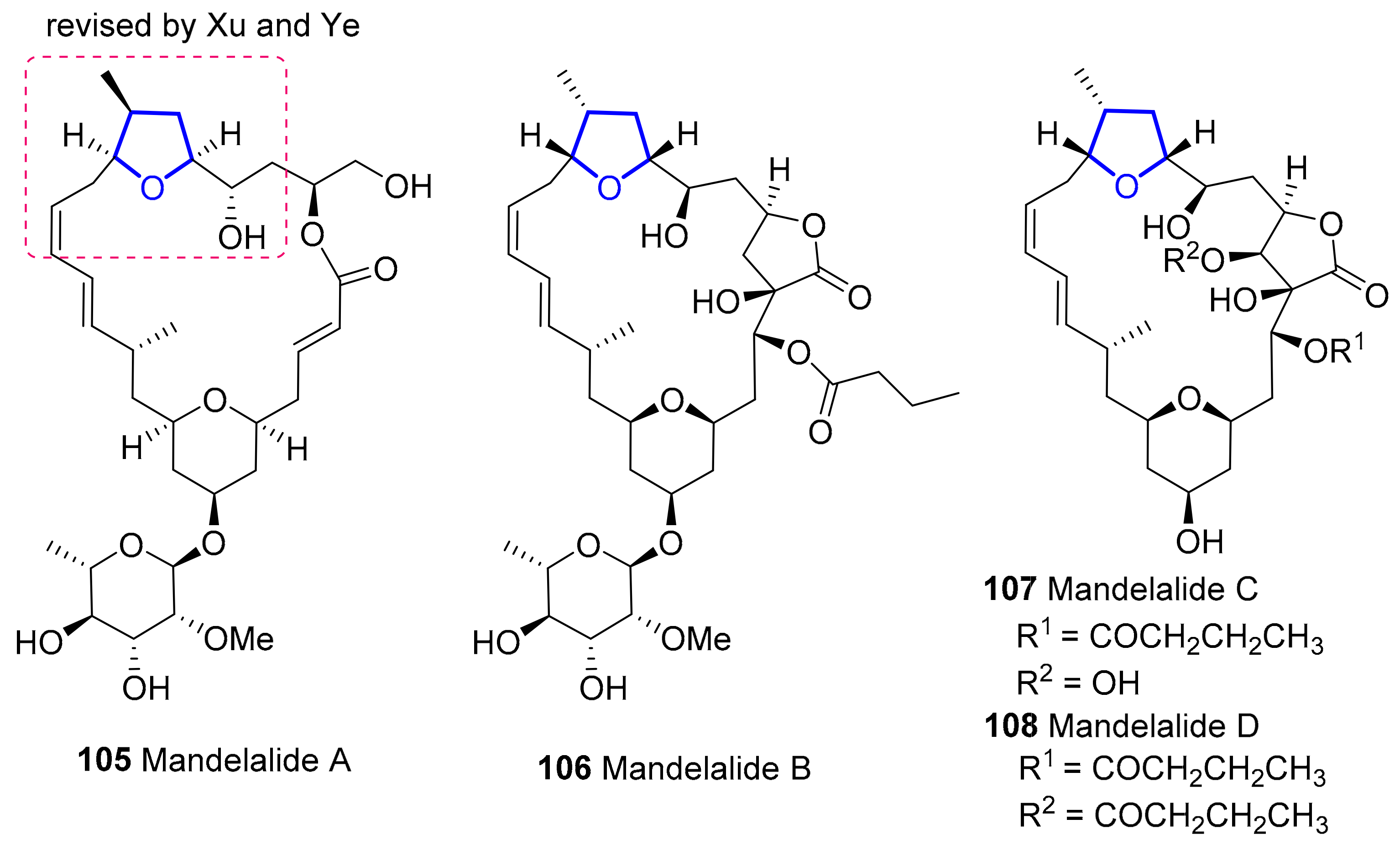 Marinedrugs 20 00120 g015