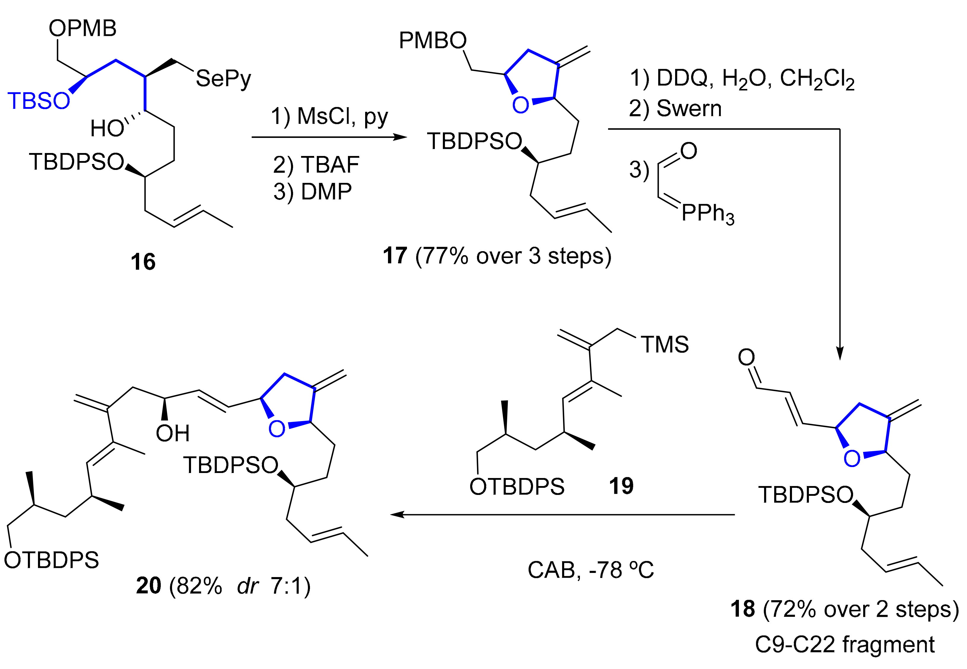 Marinedrugs 20 00120 sch003