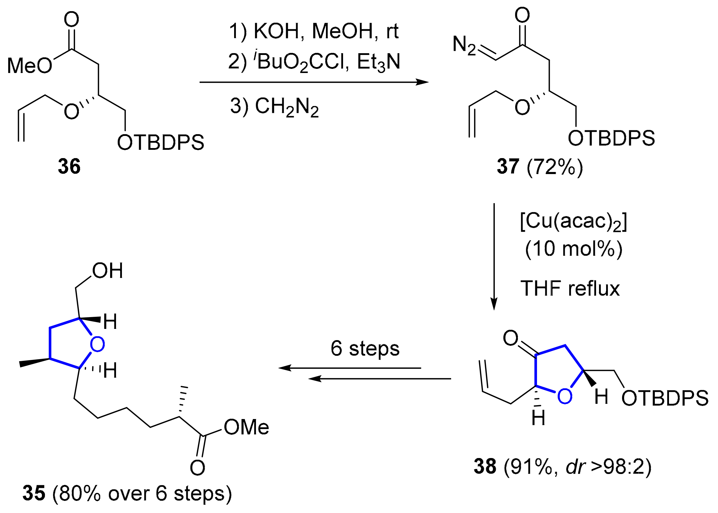 Marinedrugs 20 00120 sch007