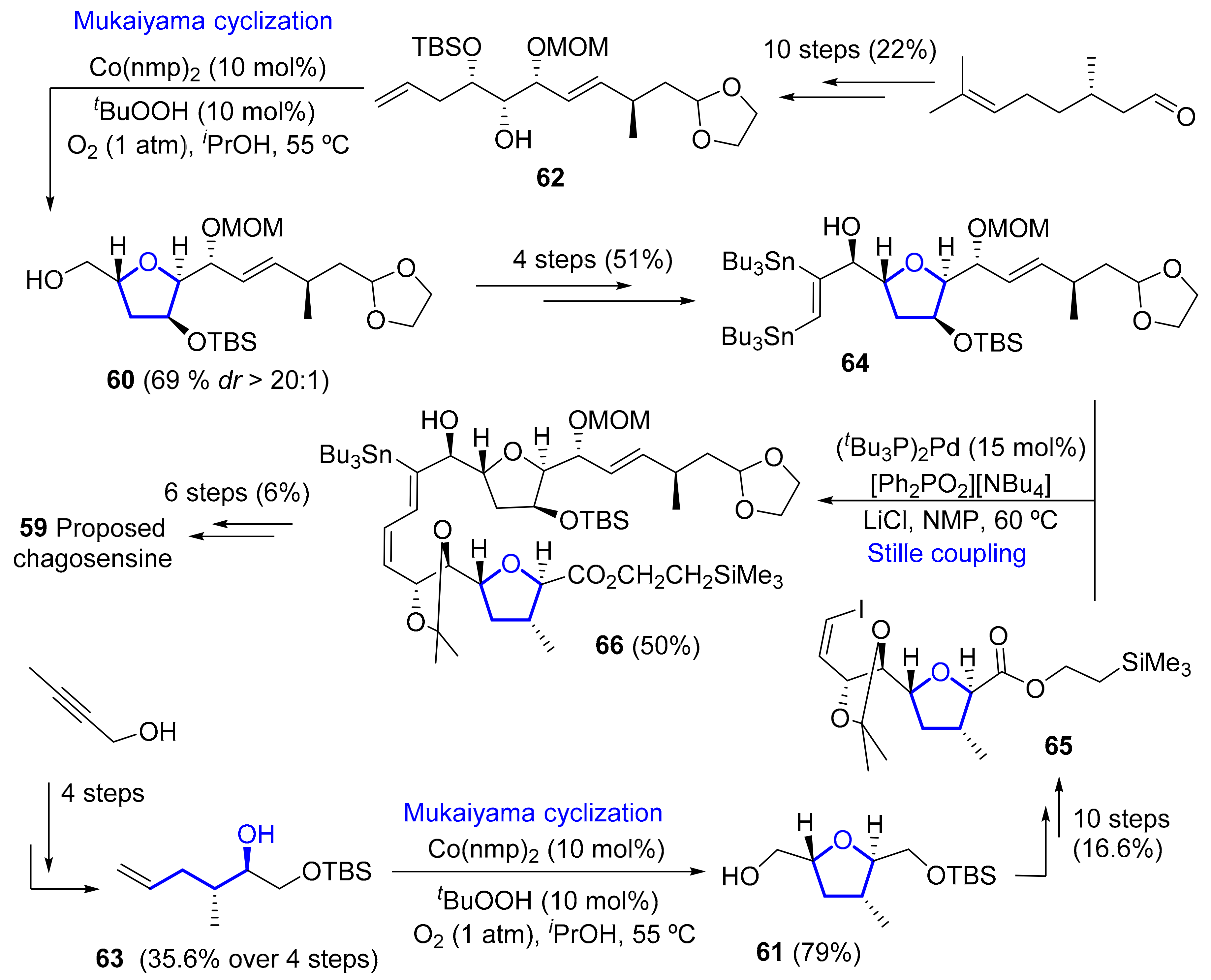 Marinedrugs 20 00120 sch011