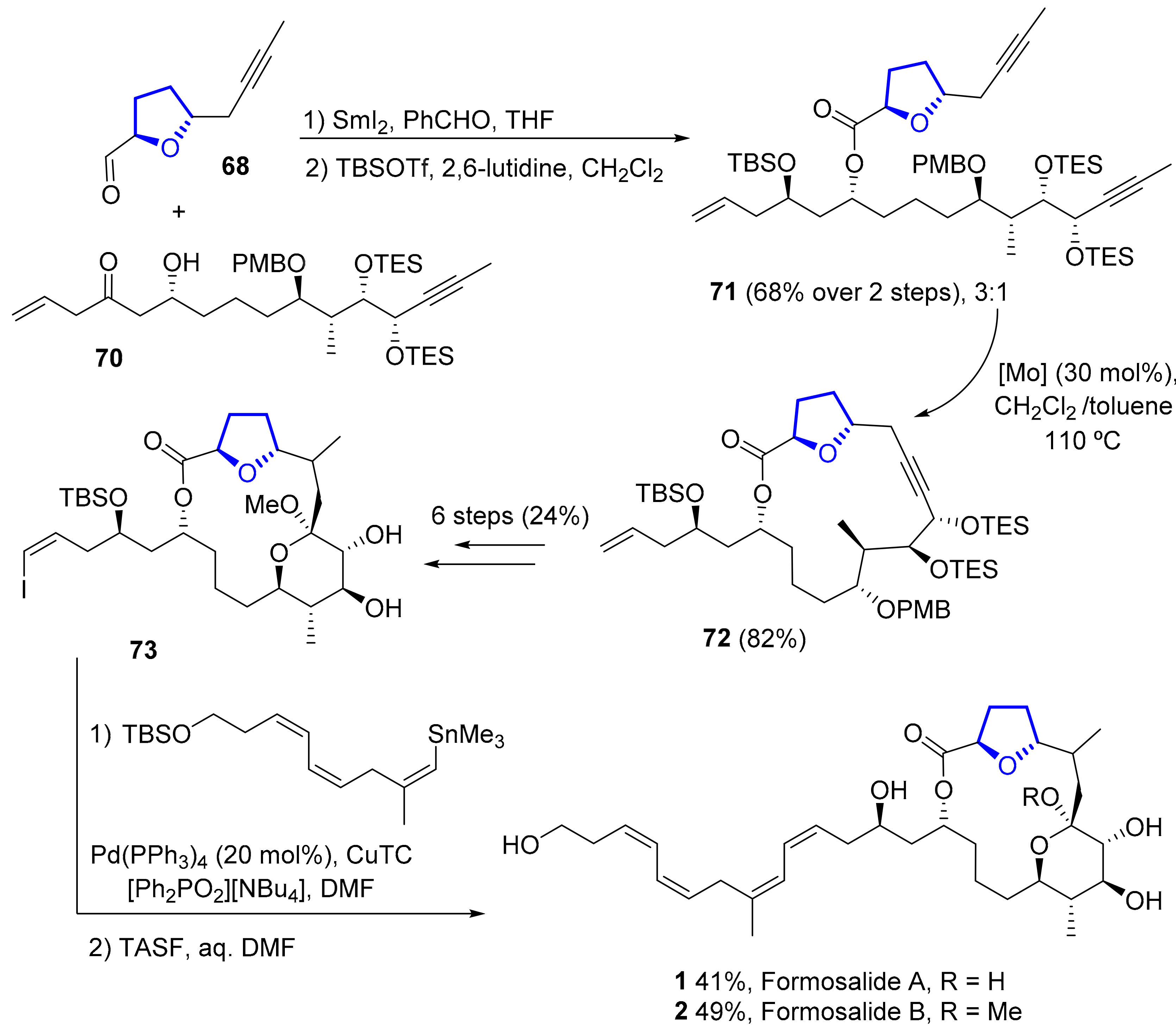 Marinedrugs 20 00120 sch013