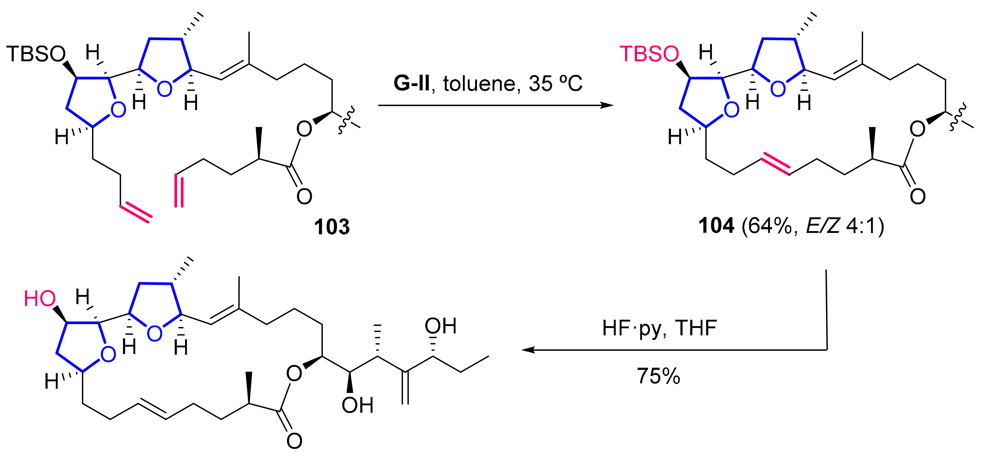 Marinedrugs 20 00120 sch019