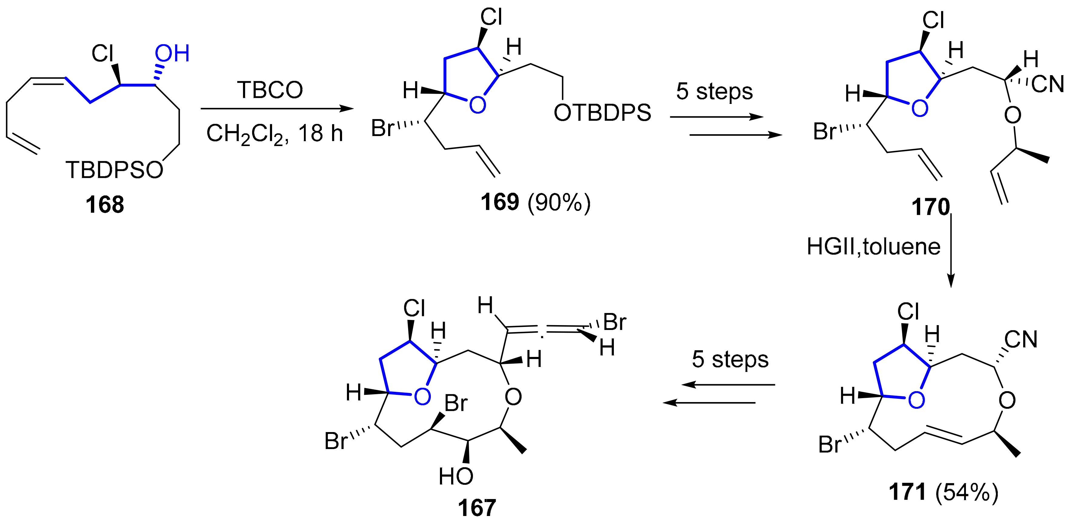 Marinedrugs 20 00120 sch032