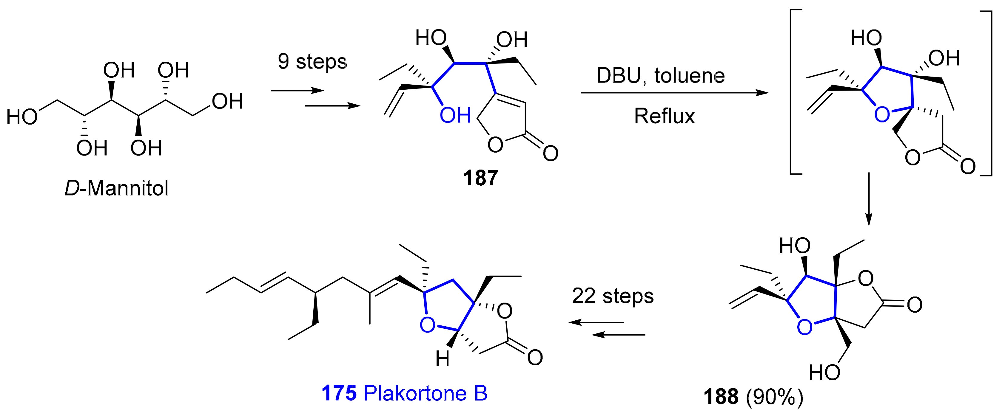 Marinedrugs 20 00120 sch034