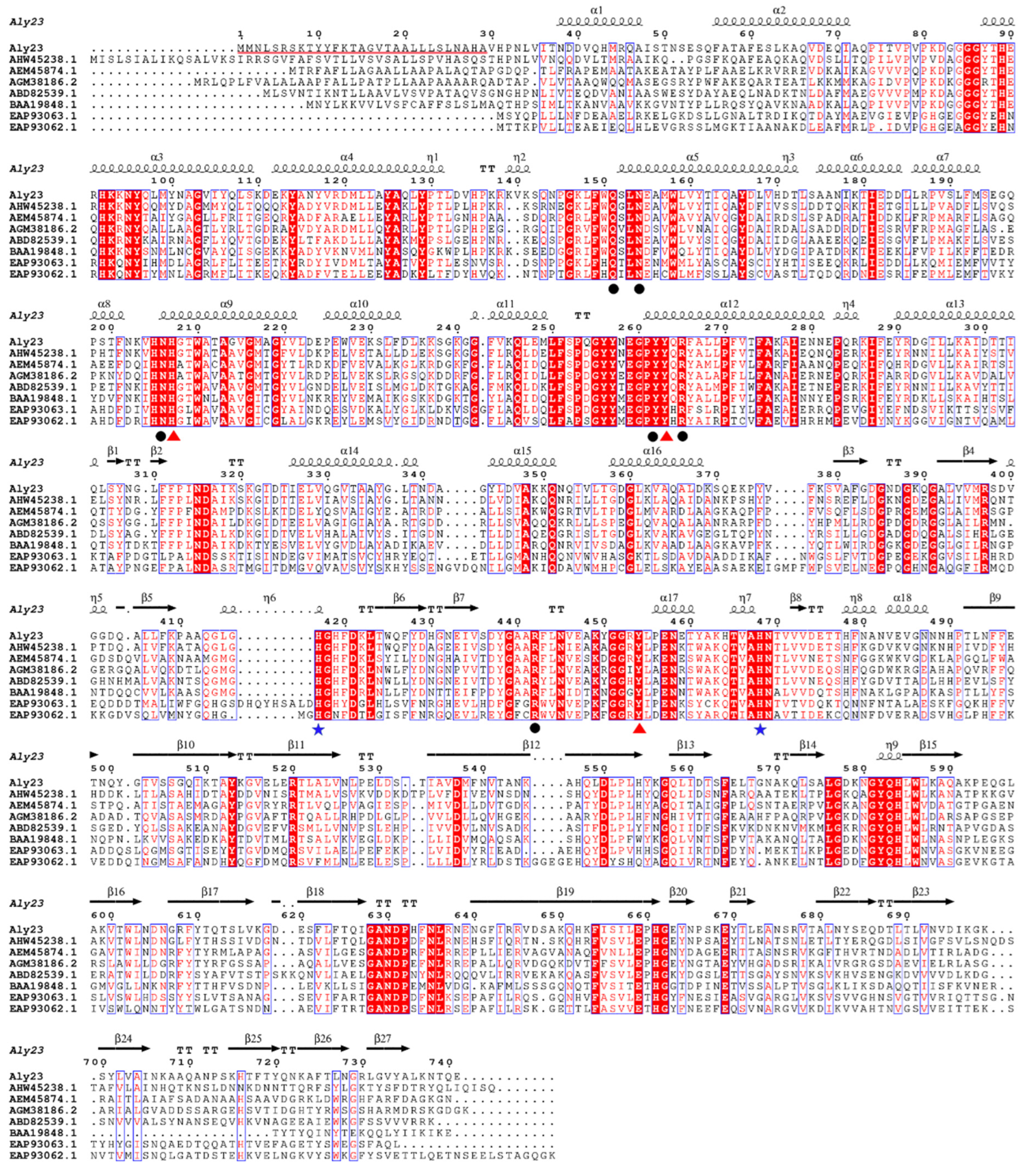 Marinedrugs 20 00126 g002