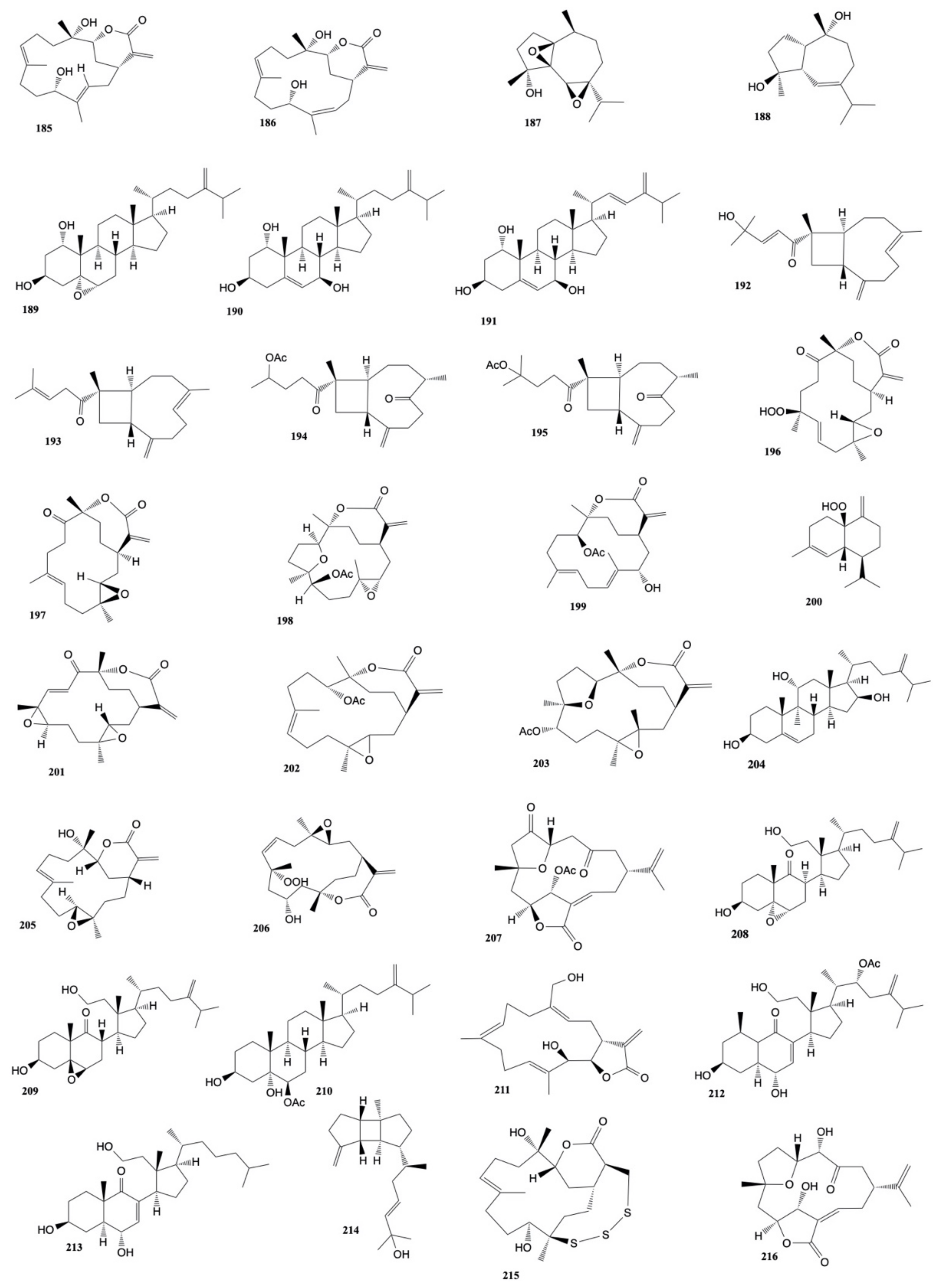 Marinedrugs 20 00134 g009