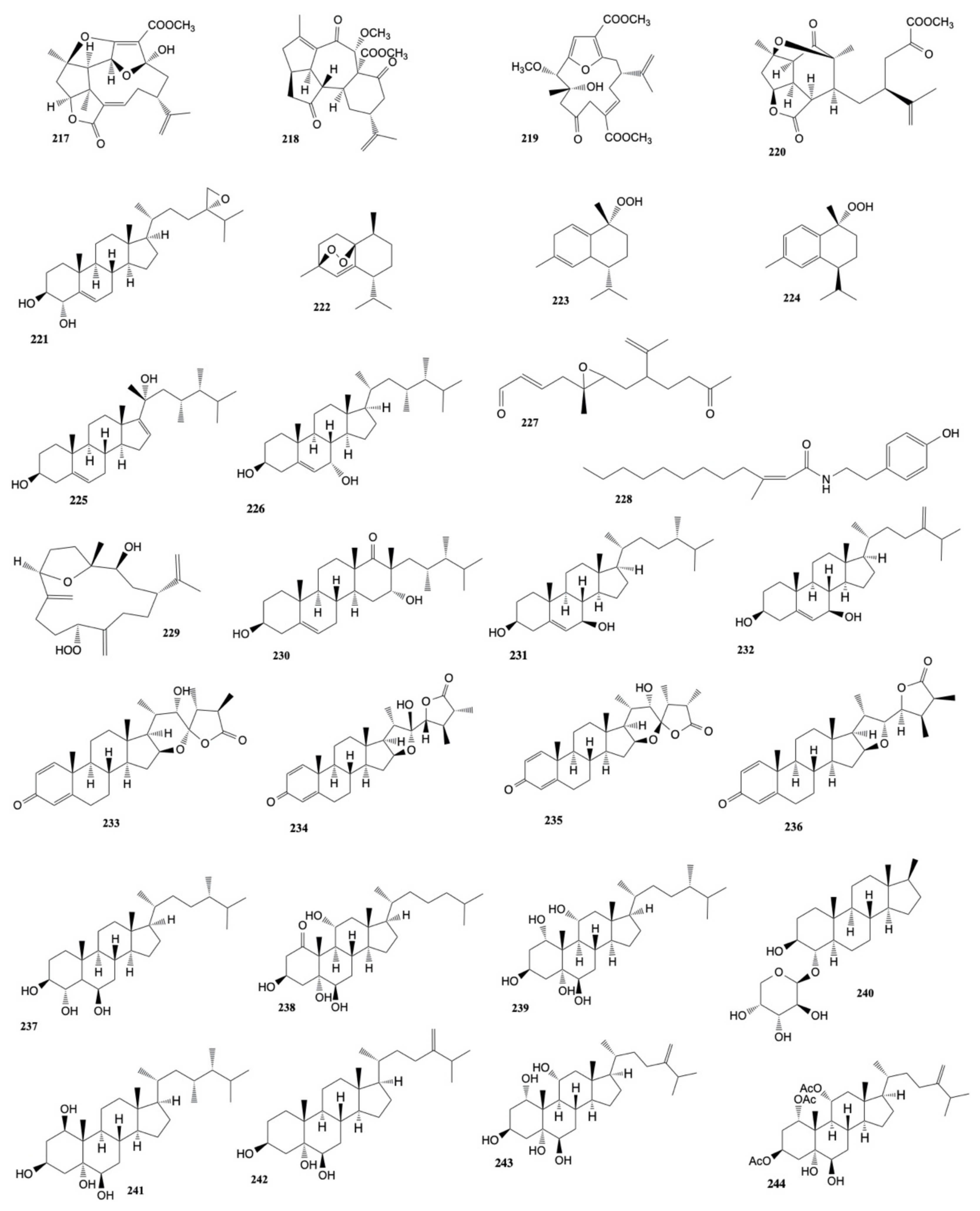 Marinedrugs 20 00134 g010