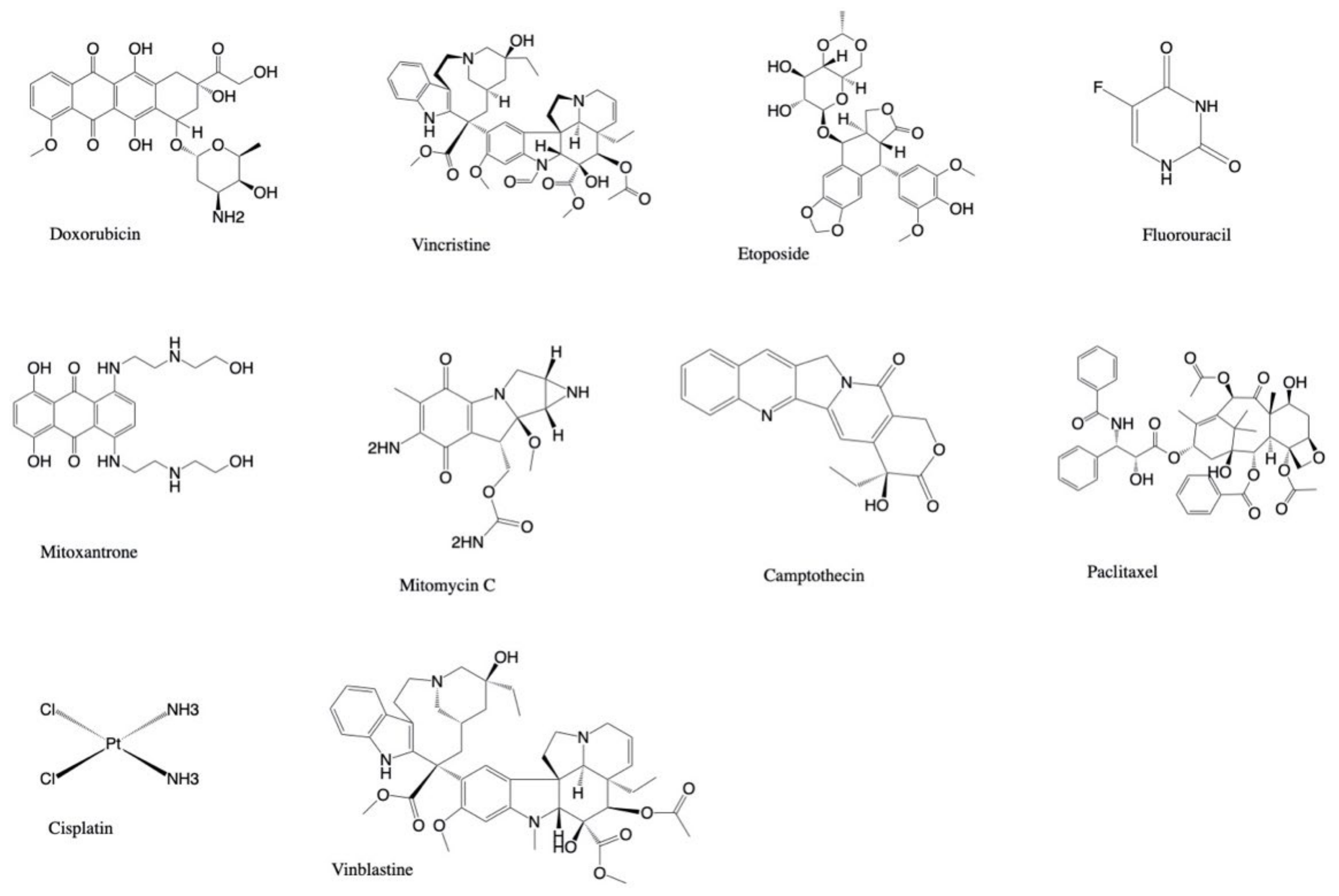Marinedrugs 20 00134 g015